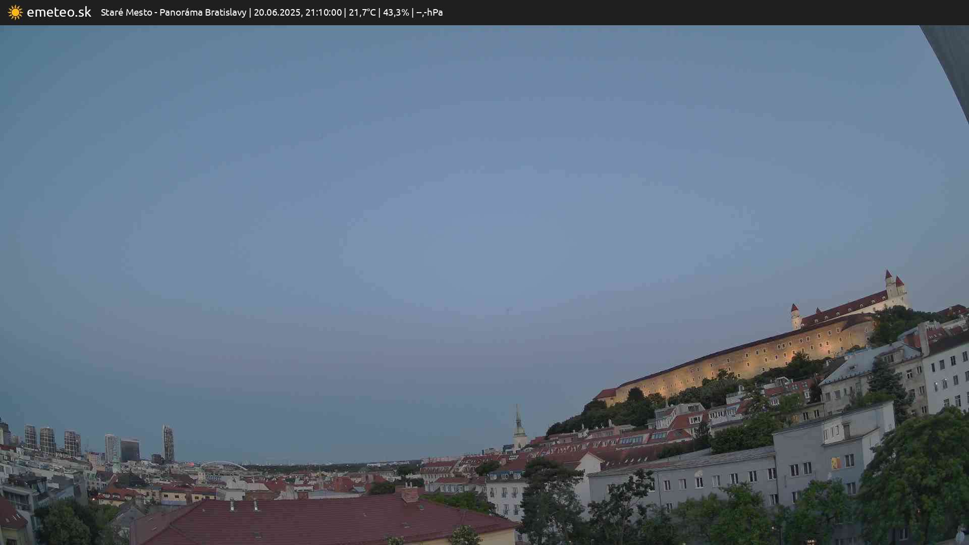 Panoráma Bratislavy