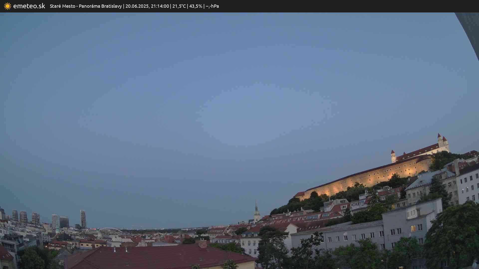 Panoráma Bratislavy