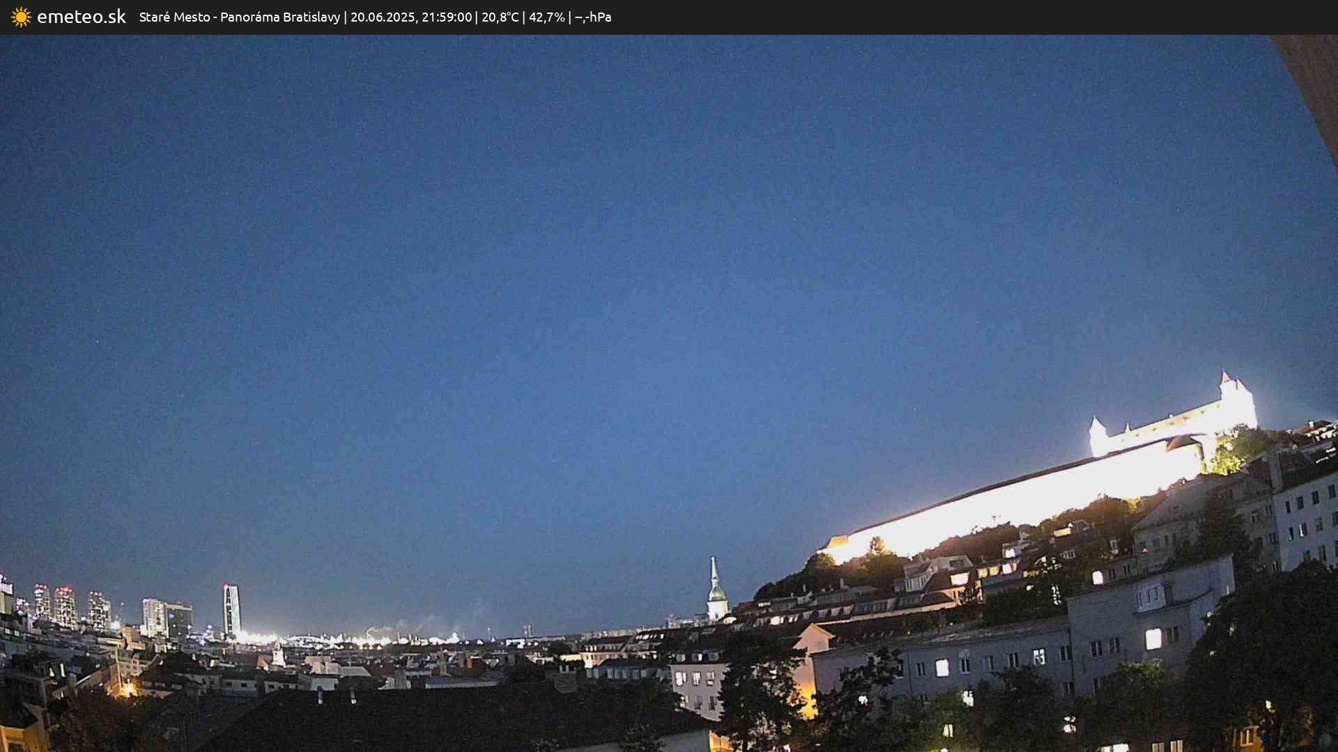 Panoráma Bratislavy