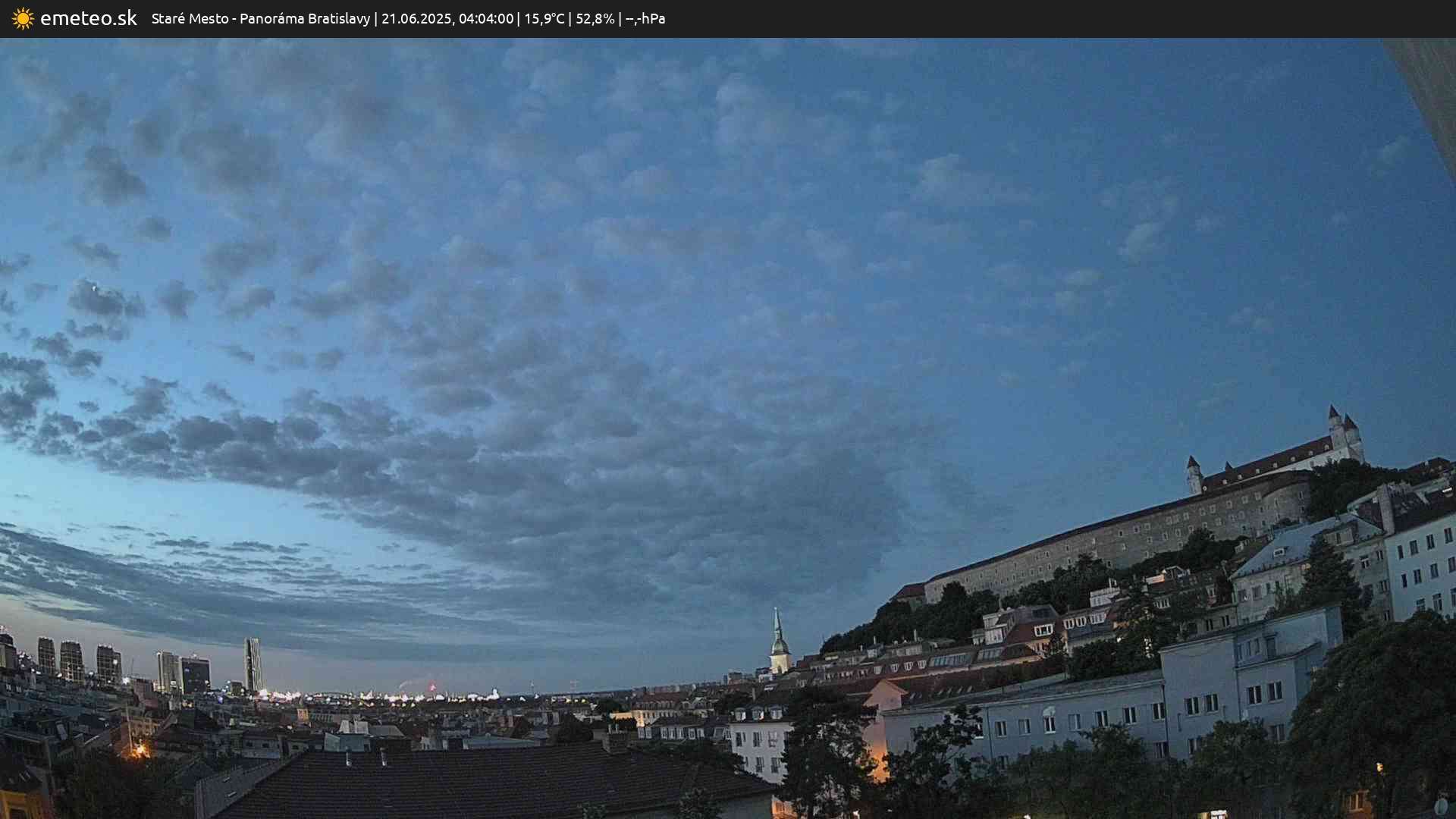 Panoráma Bratislavy