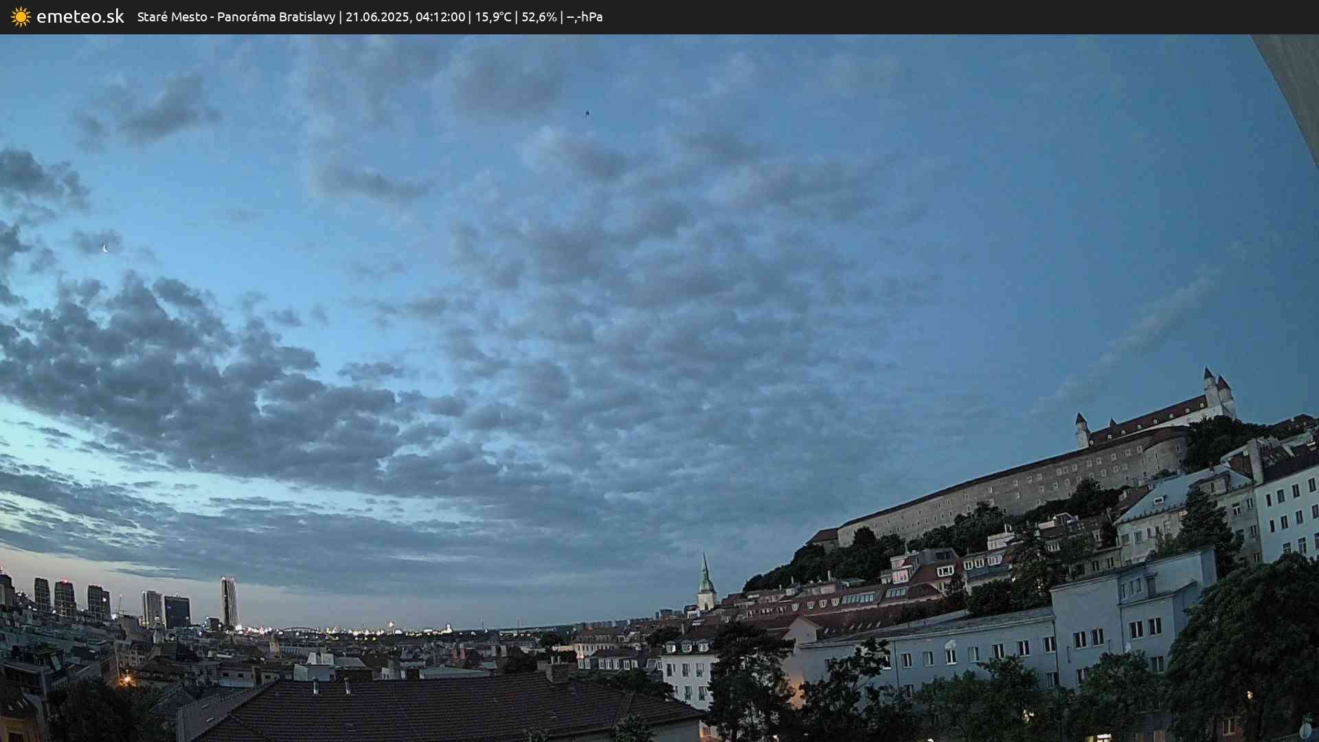 Panoráma Bratislavy
