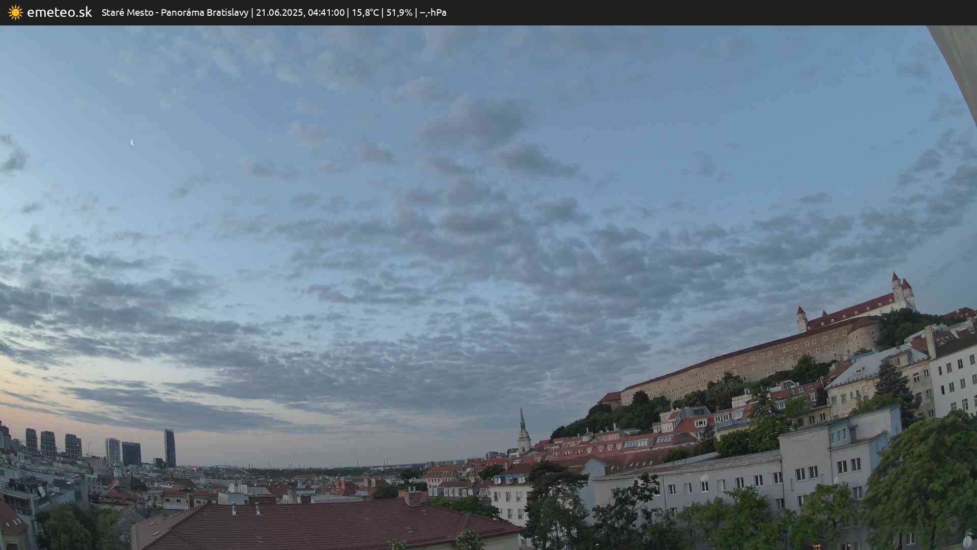 Panoráma Bratislavy