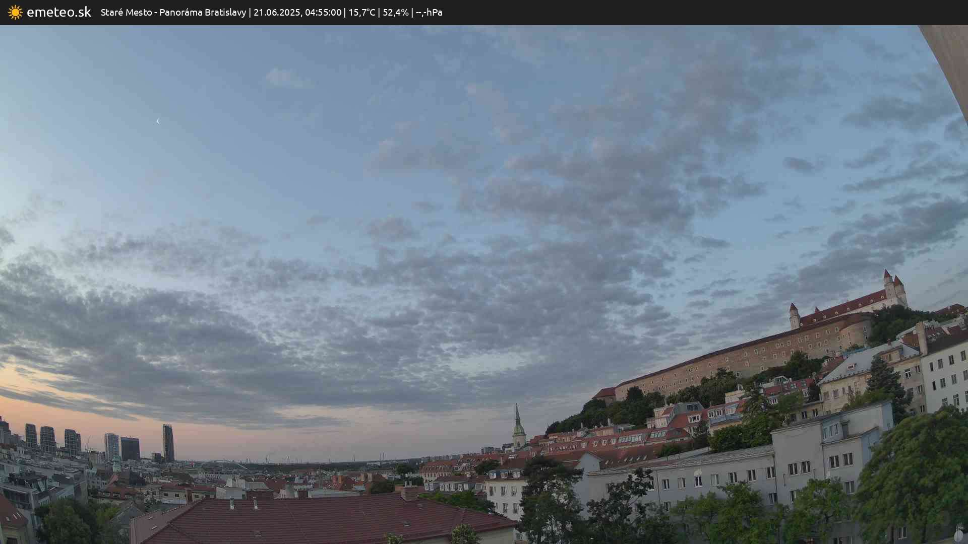 Panoráma Bratislavy
