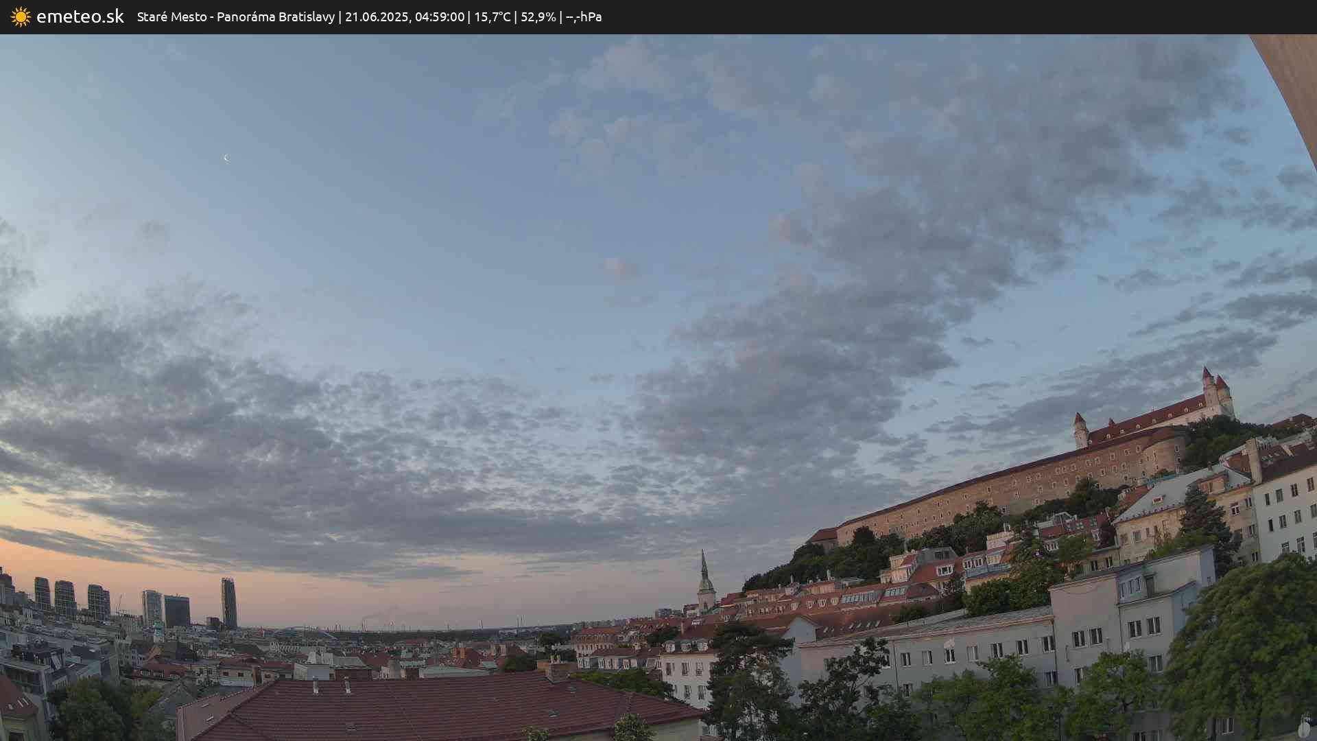 Panoráma Bratislavy
