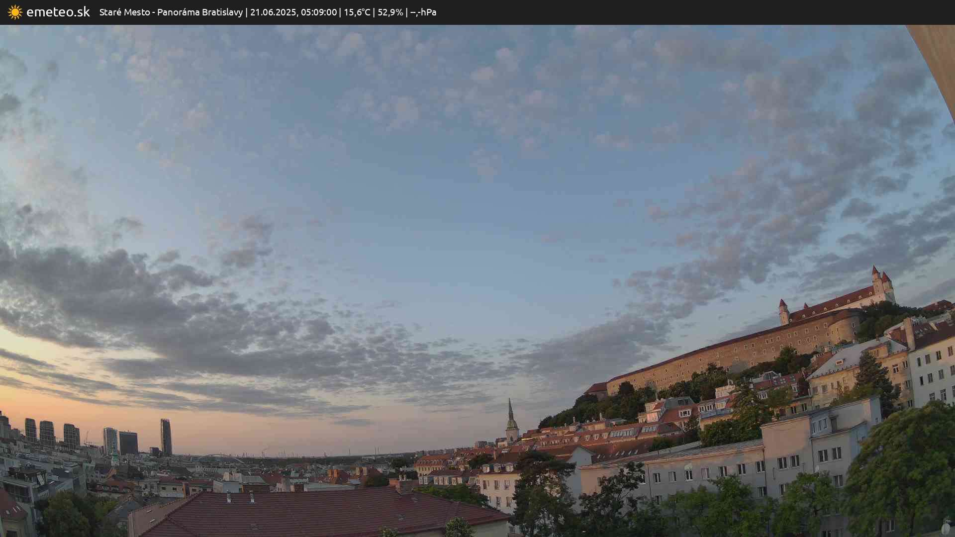 Panoráma Bratislavy