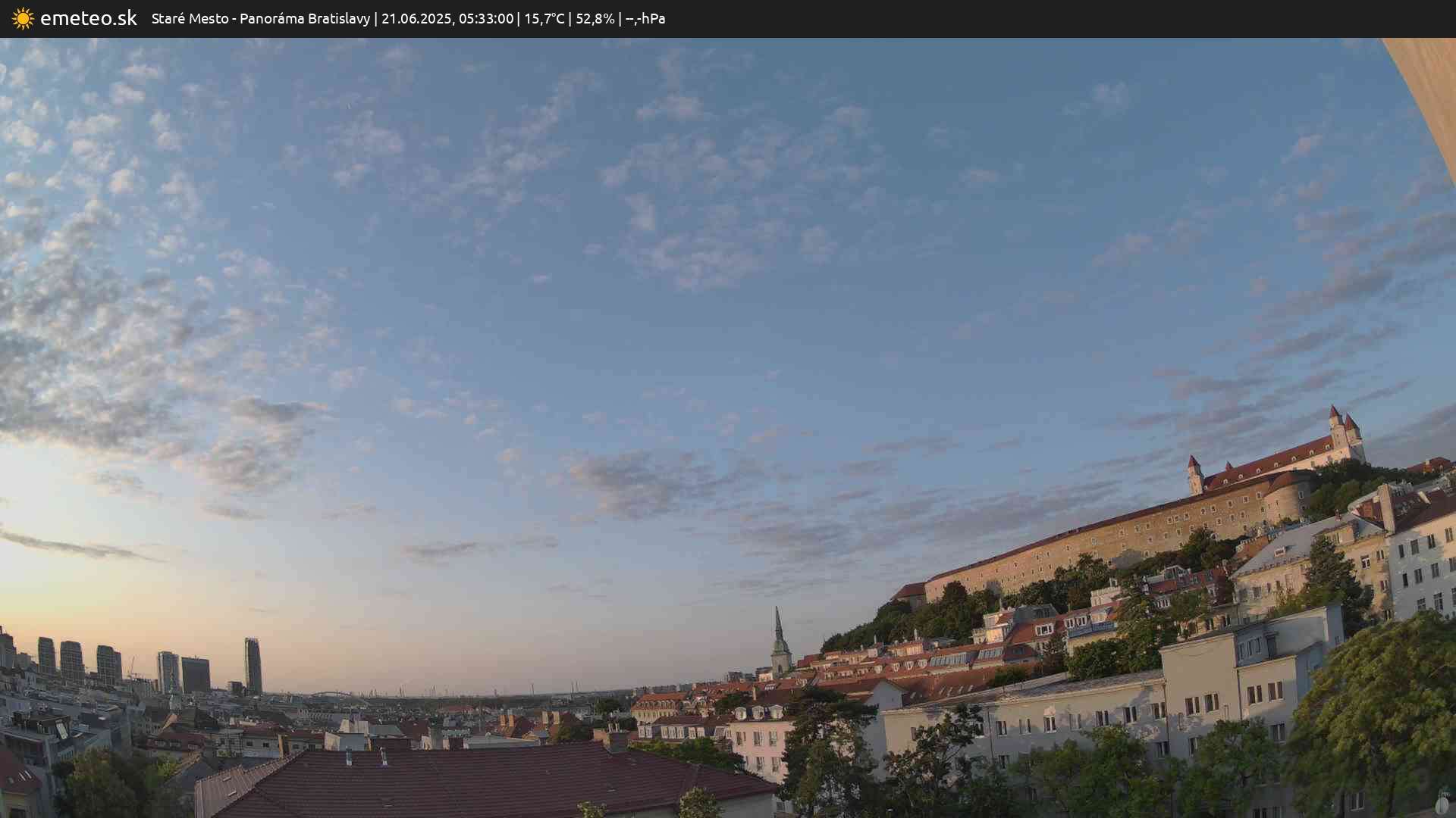 Panoráma Bratislavy