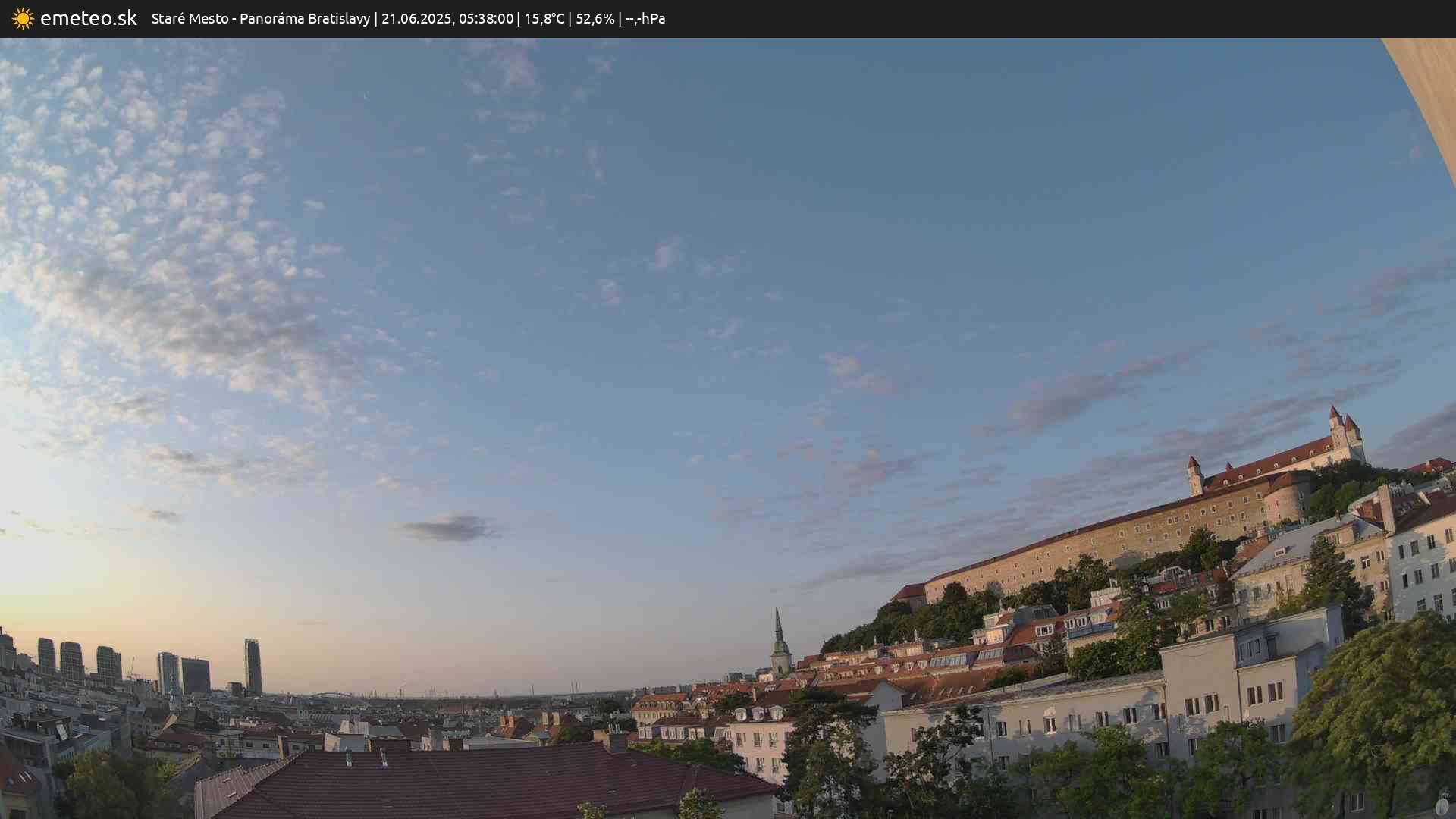 Panoráma Bratislavy