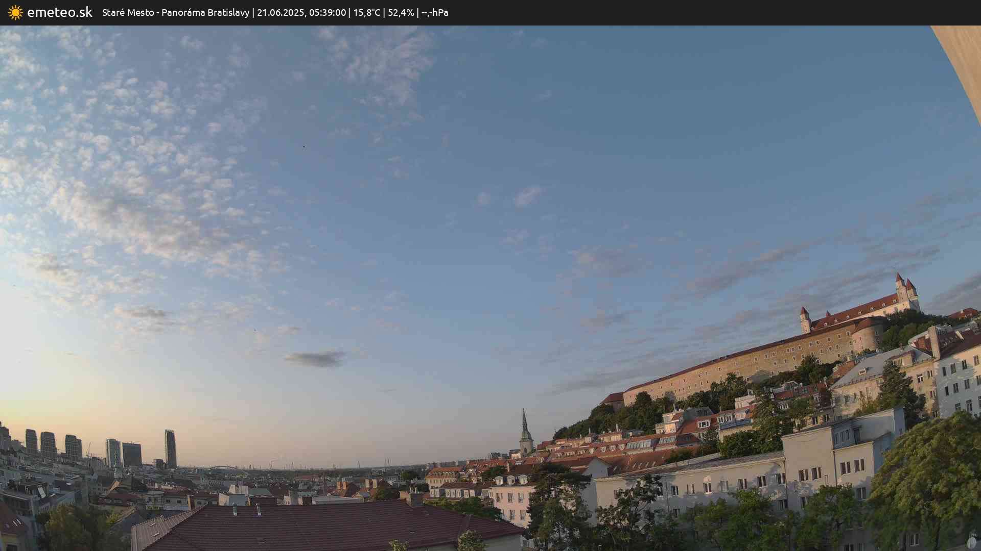 Panoráma Bratislavy