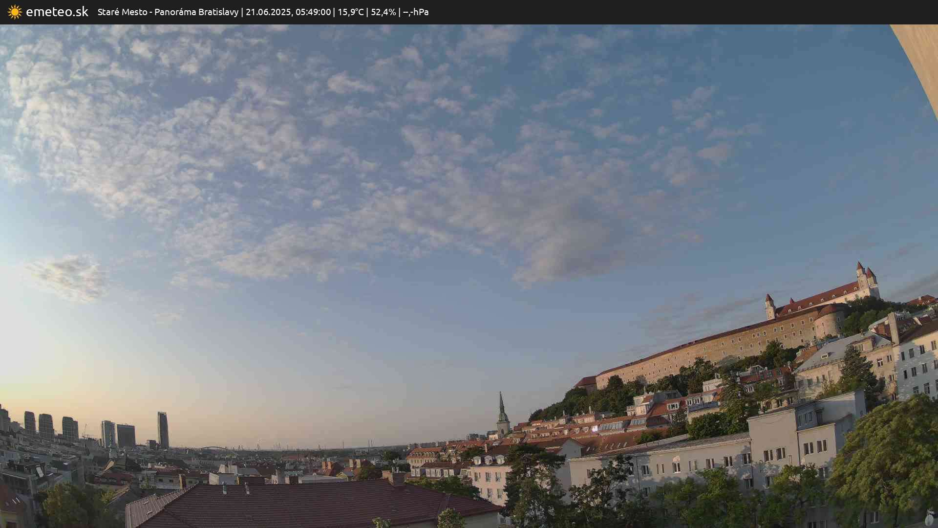 Panoráma Bratislavy