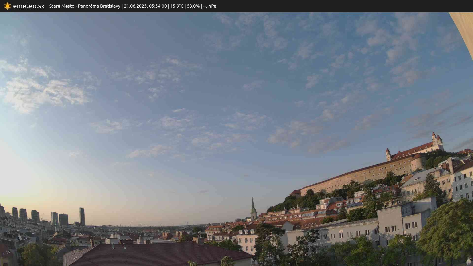 Panoráma Bratislavy