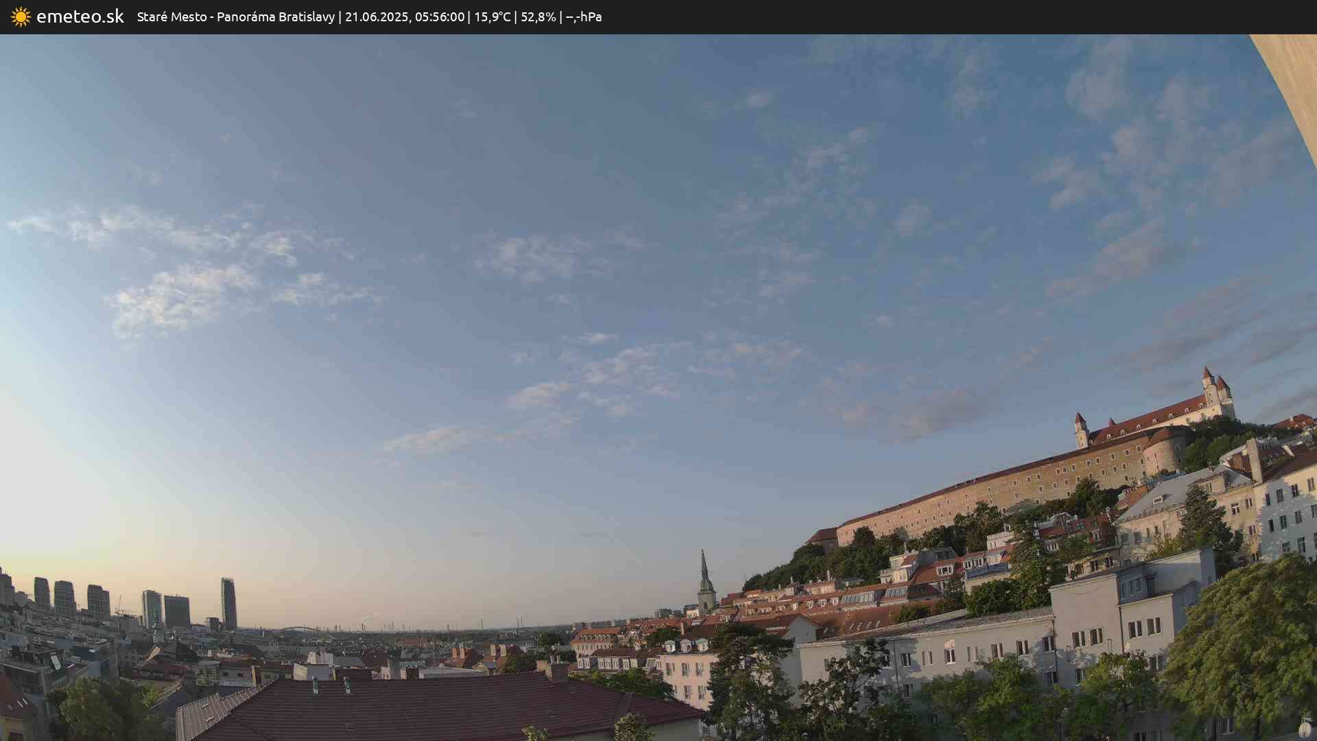 Panoráma Bratislavy
