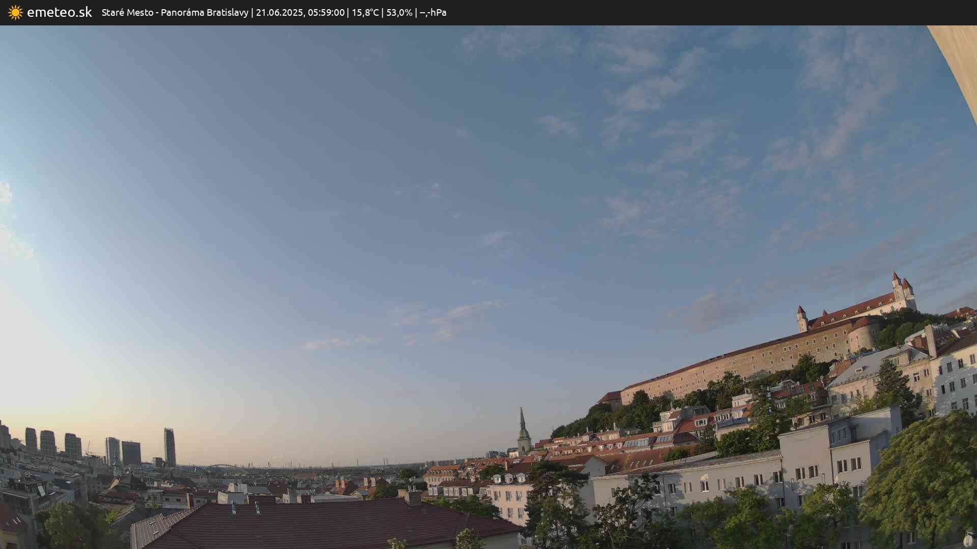 Panoráma Bratislavy