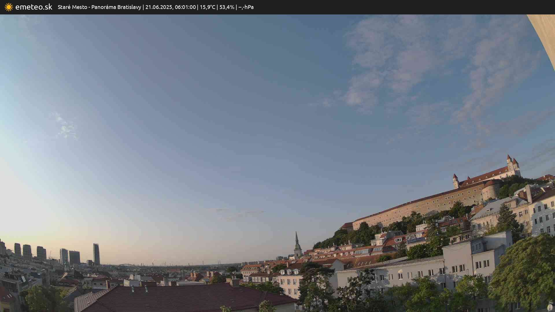Panoráma Bratislavy