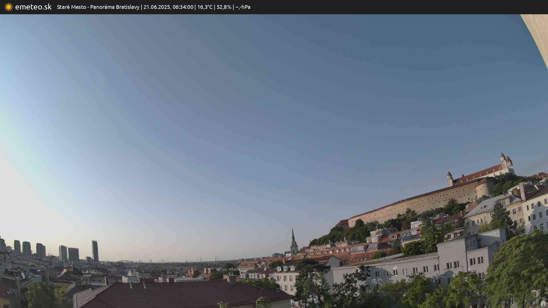 Panoráma Bratislavy