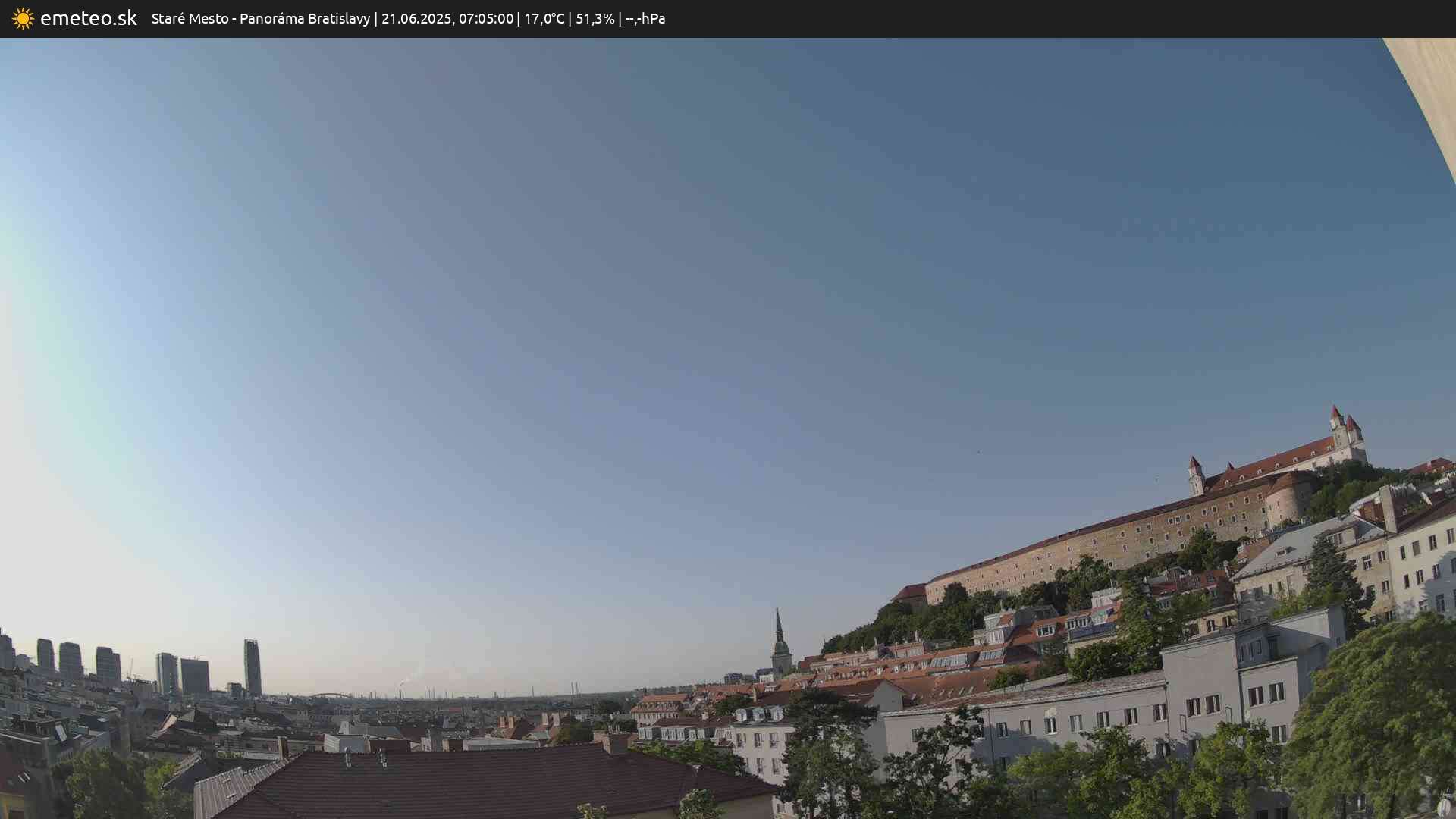 Panoráma Bratislavy