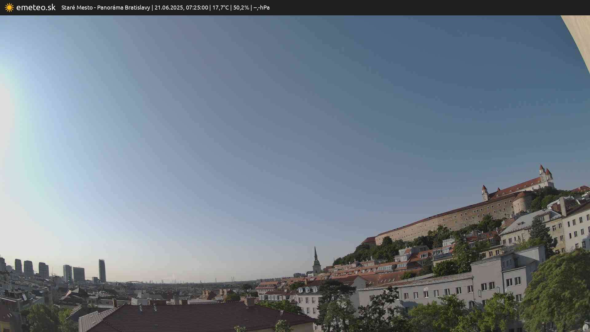 Panoráma Bratislavy