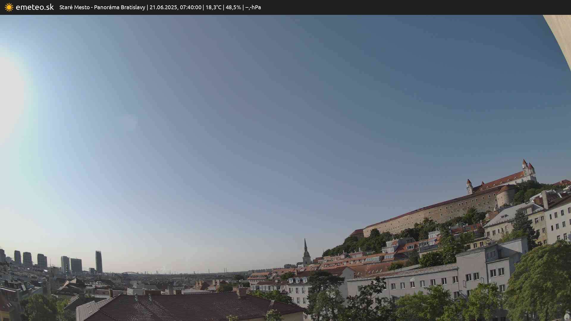 Panoráma Bratislavy