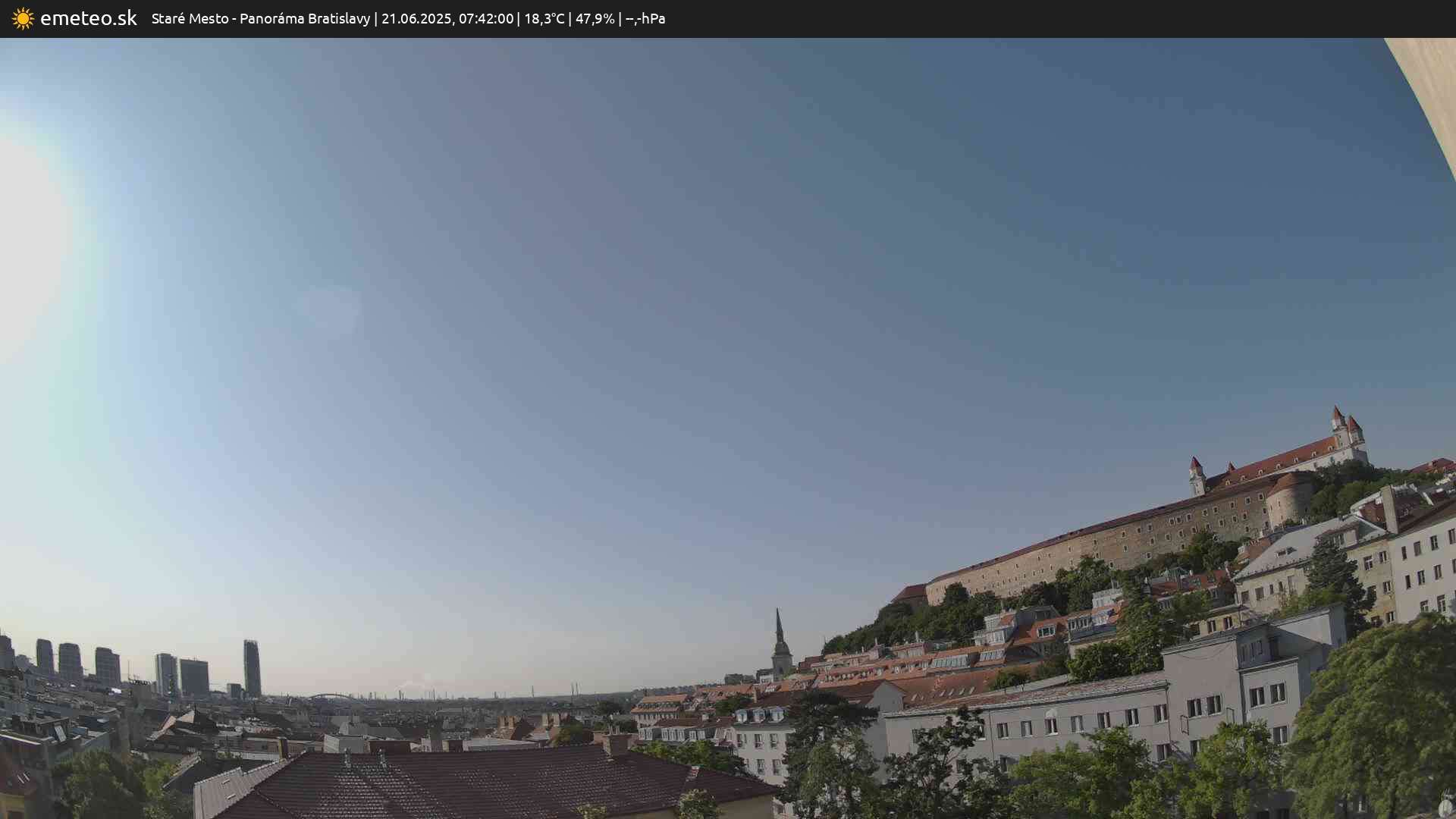 Panoráma Bratislavy