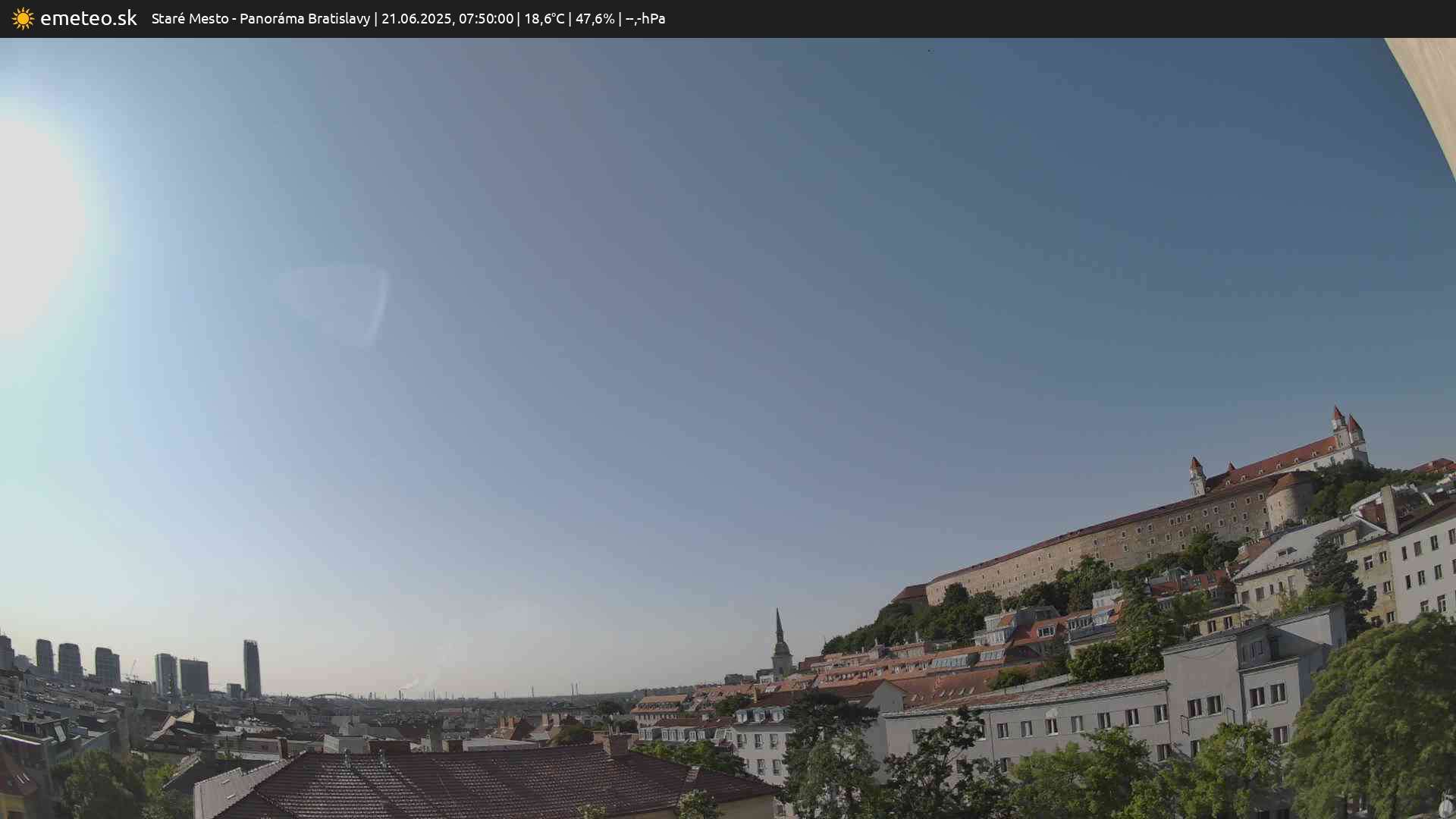 Panoráma Bratislavy