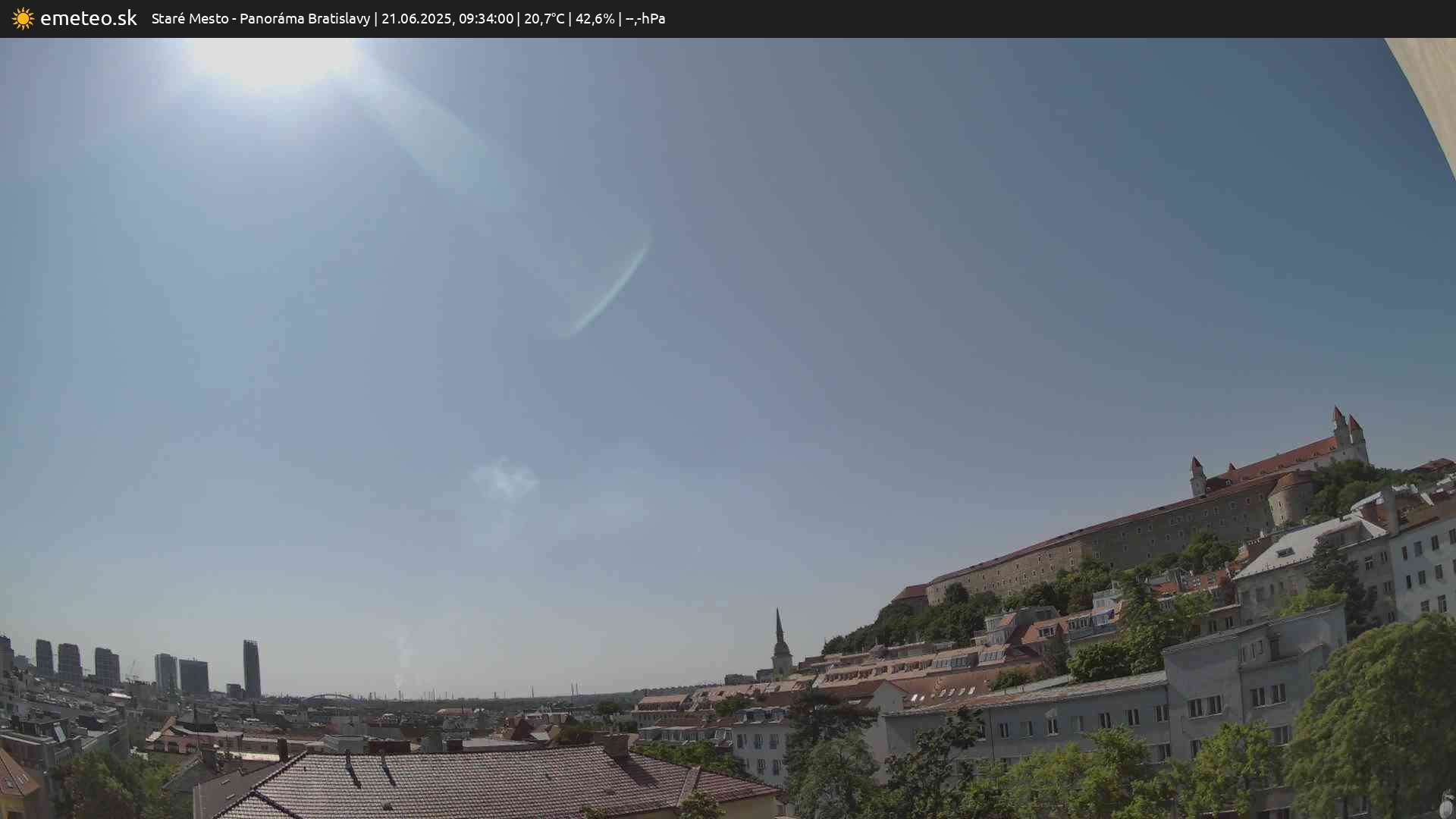 Panoráma Bratislavy