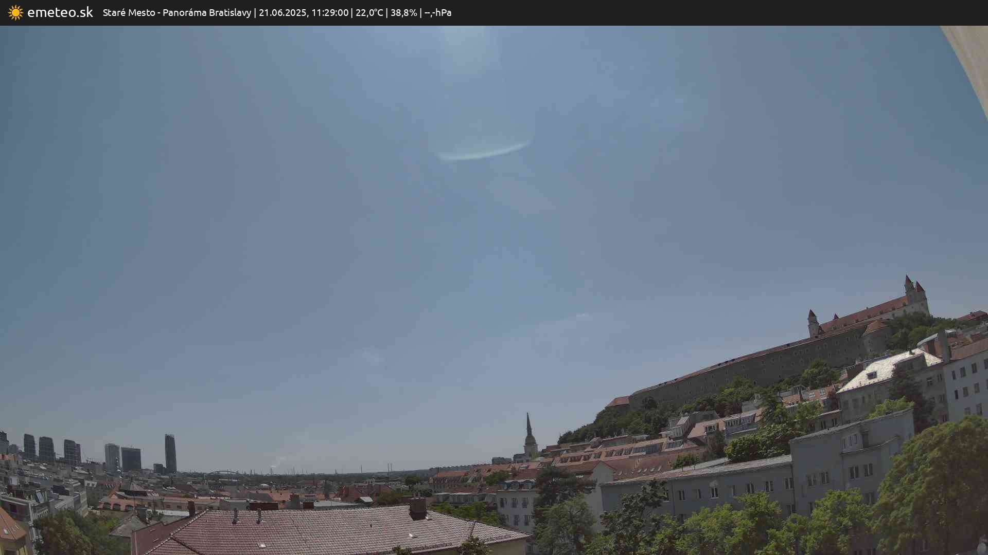 Panoráma Bratislavy