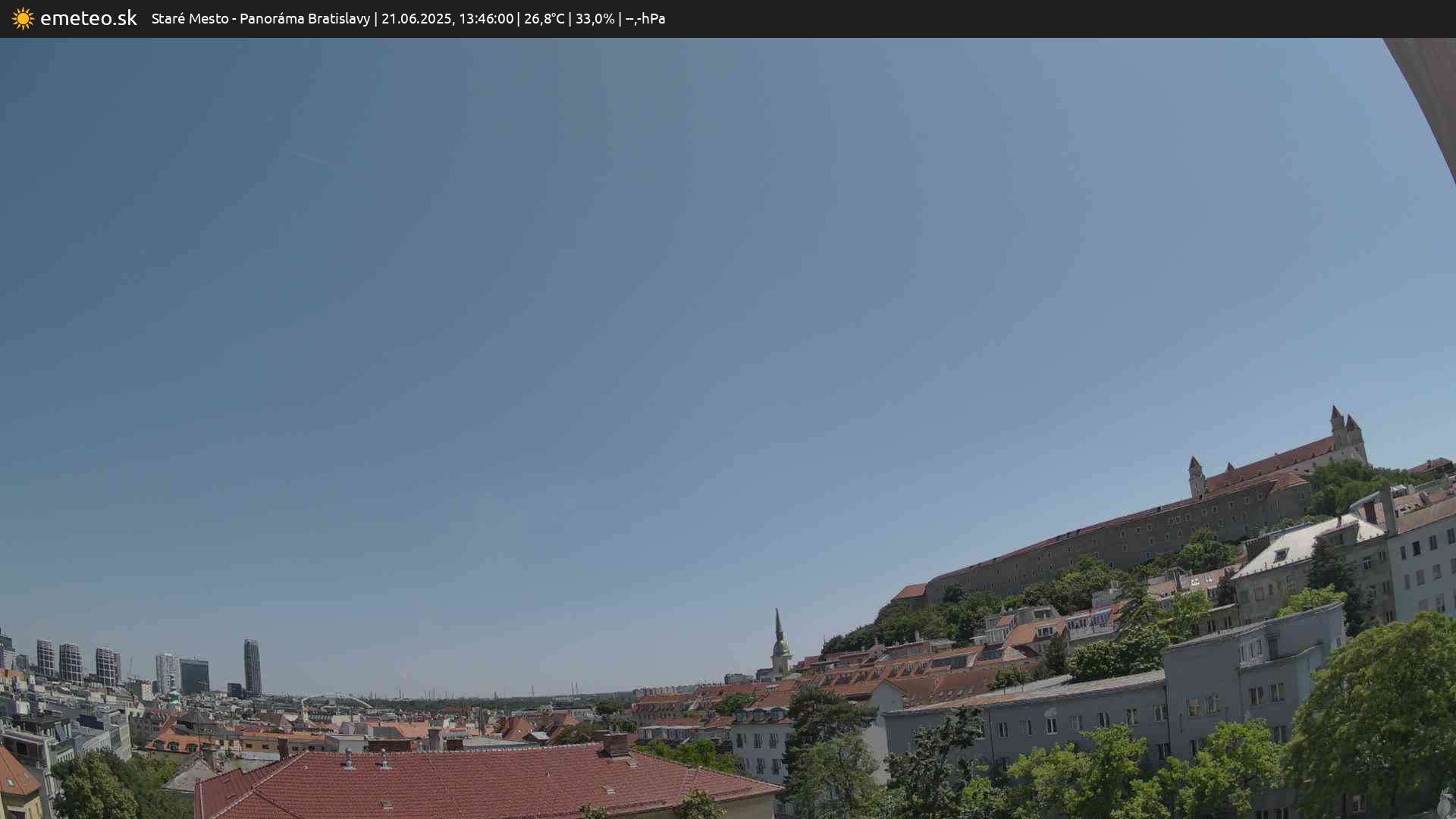 Panoráma Bratislavy