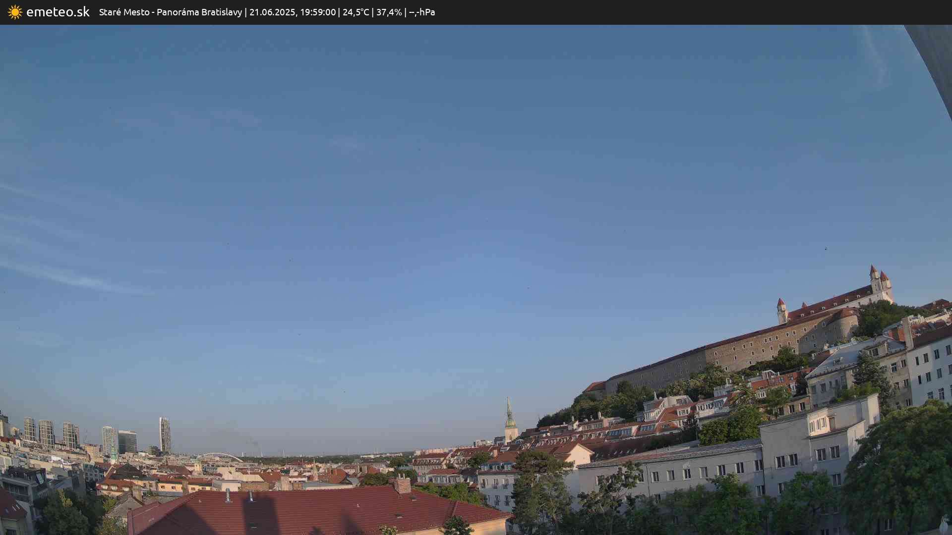 Panoráma Bratislavy