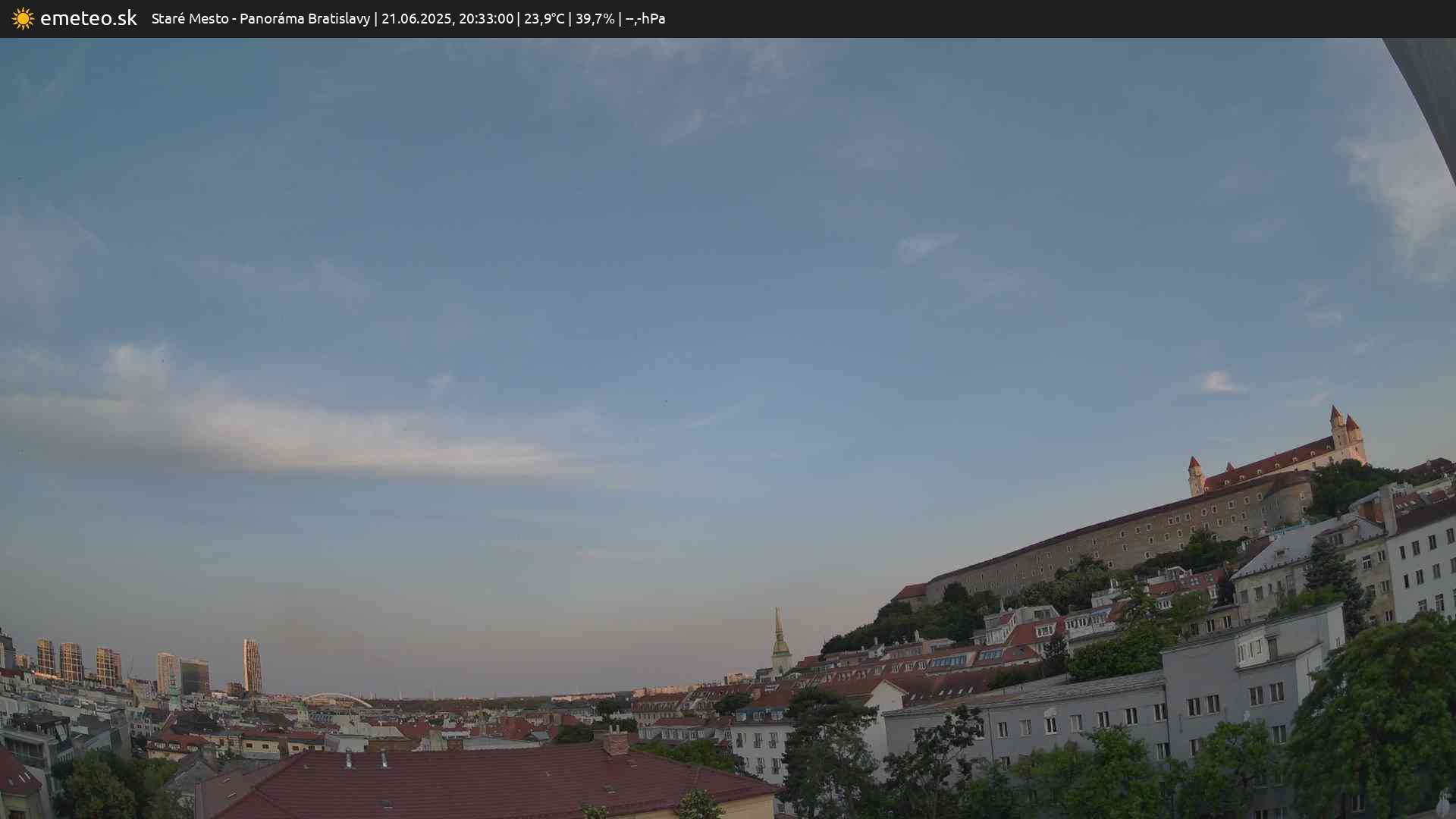 Panoráma Bratislavy