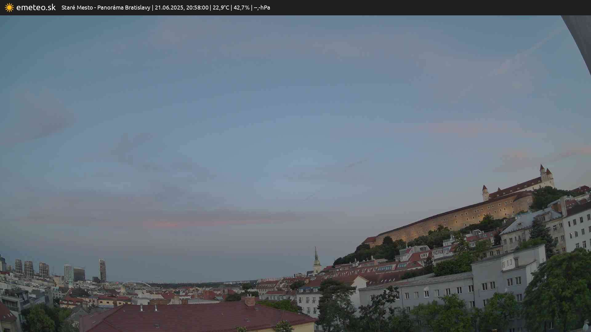 Panoráma Bratislavy