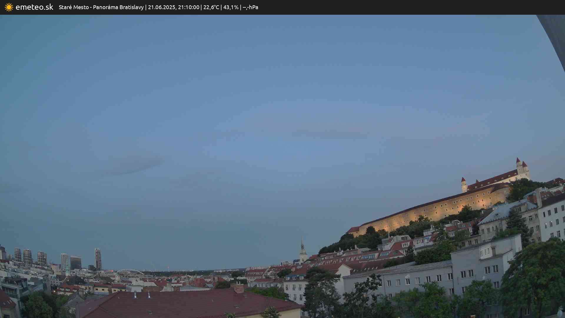 Panoráma Bratislavy