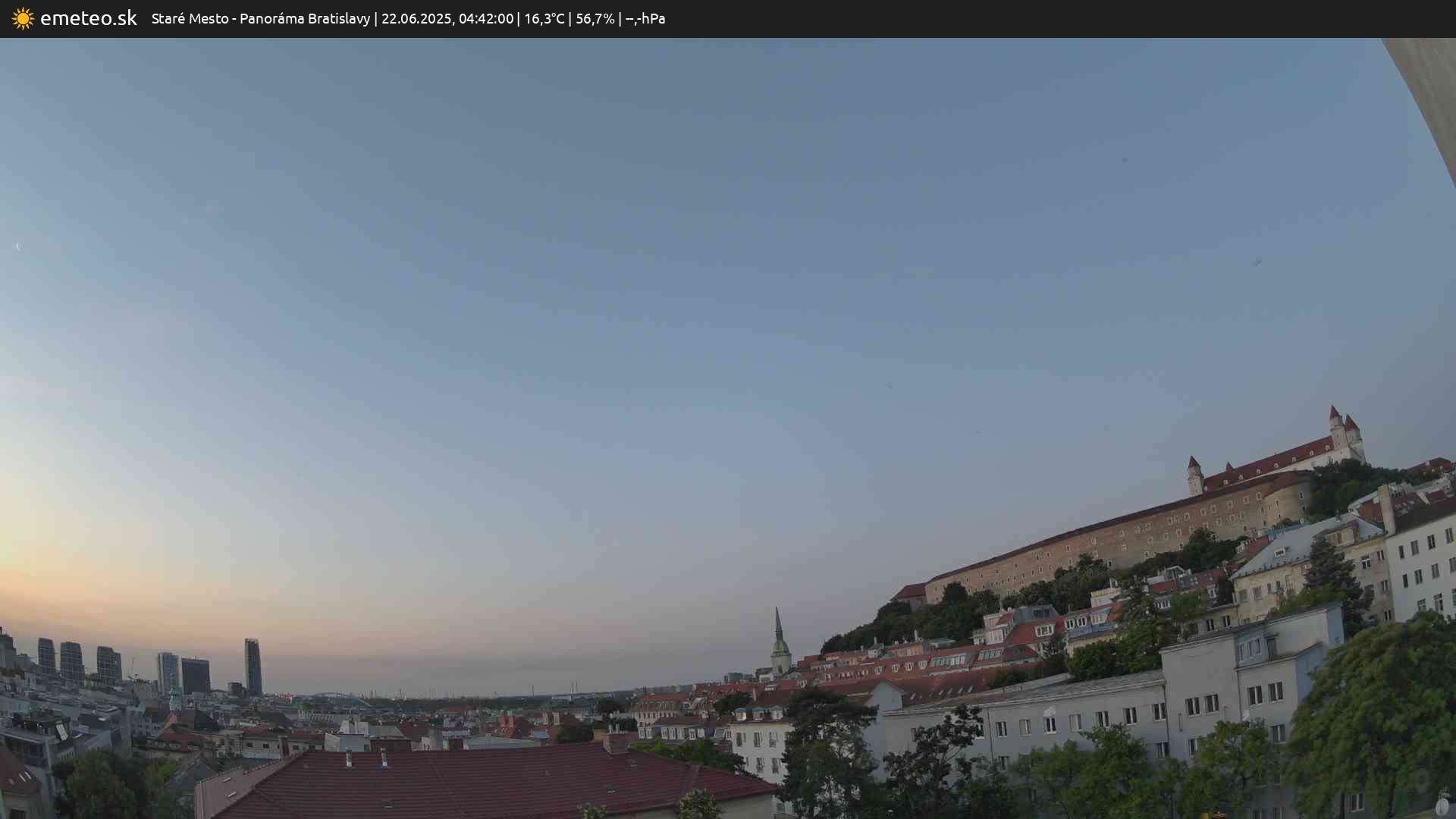 Panoráma Bratislavy