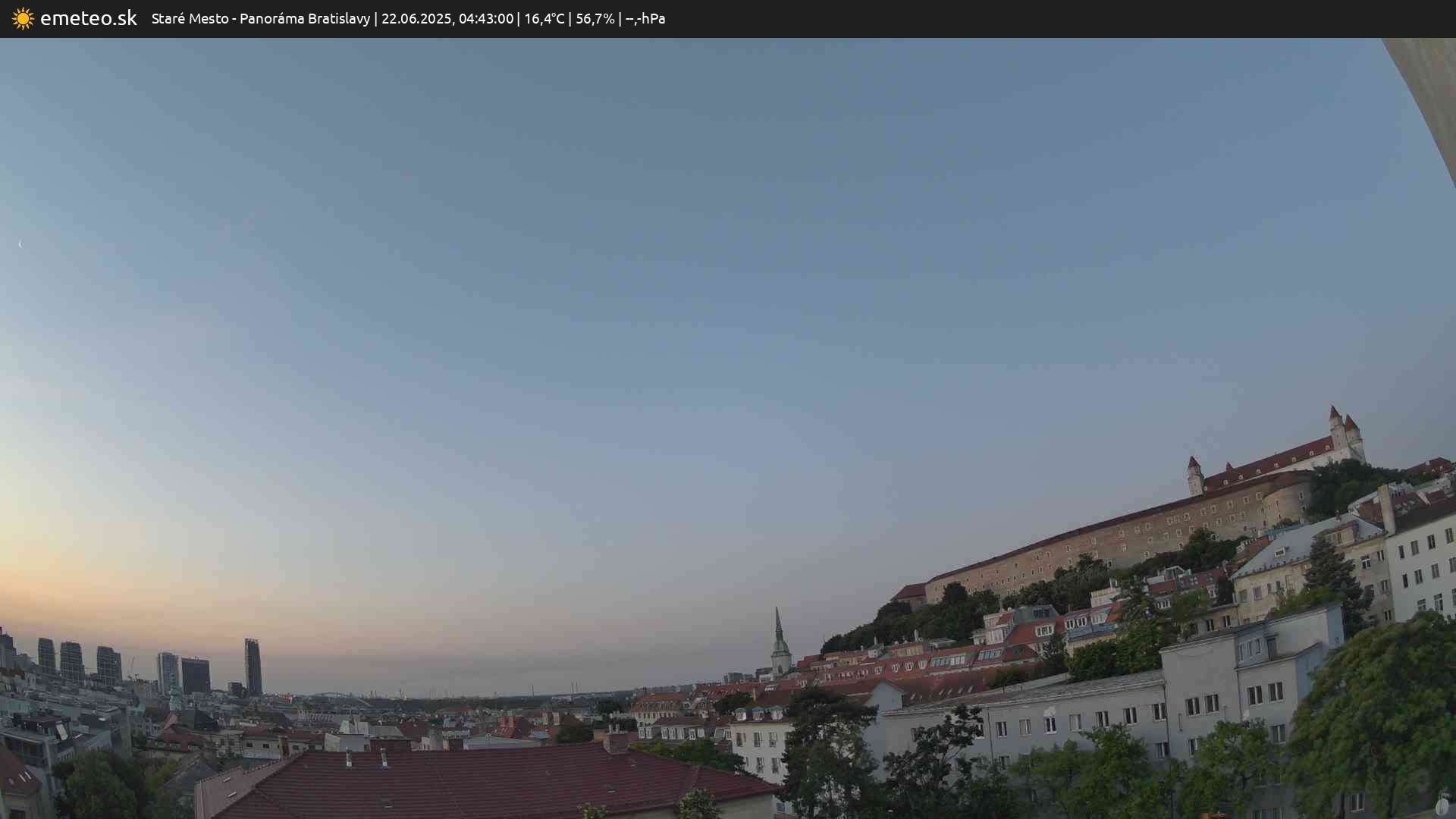 Panoráma Bratislavy