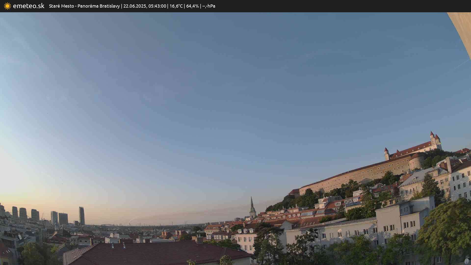 Panoráma Bratislavy