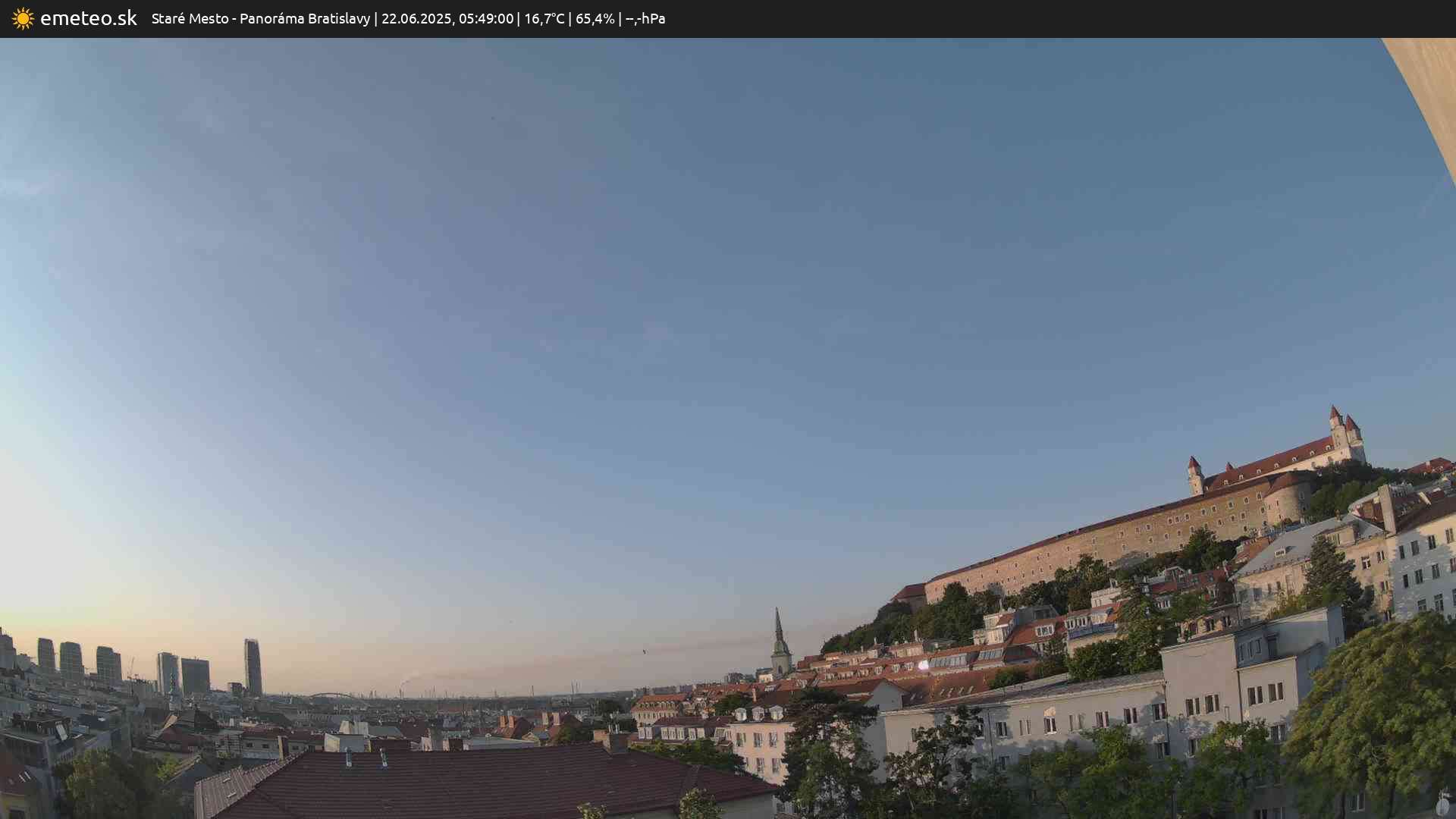 Panoráma Bratislavy