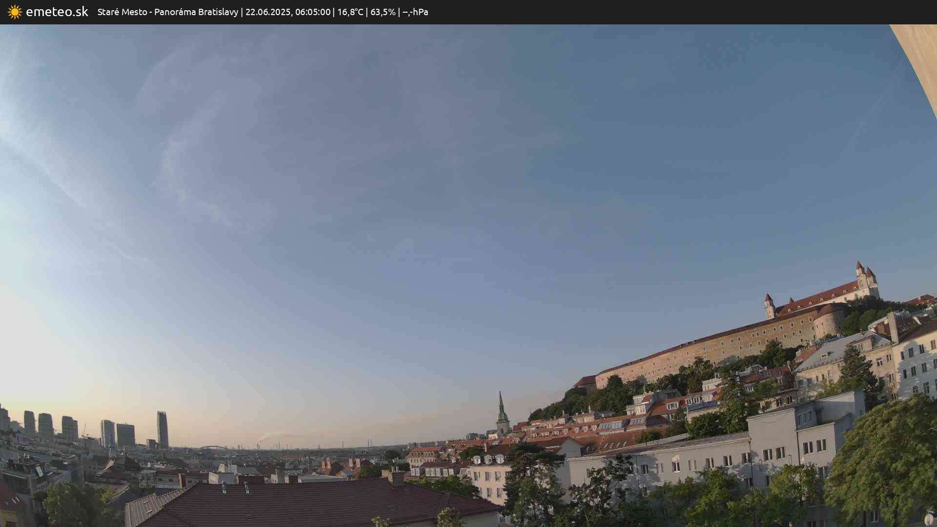 Panoráma Bratislavy
