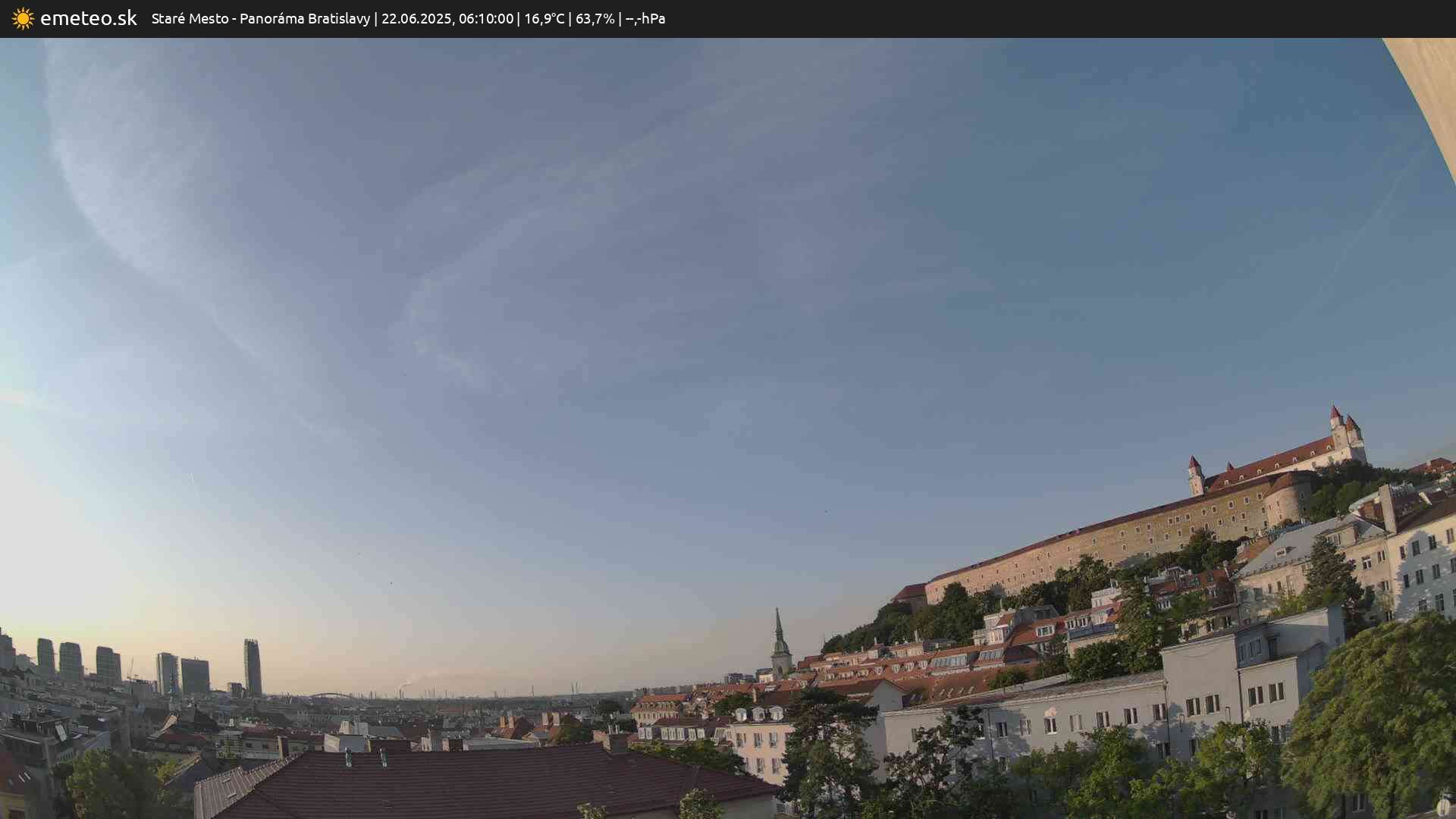 Panoráma Bratislavy