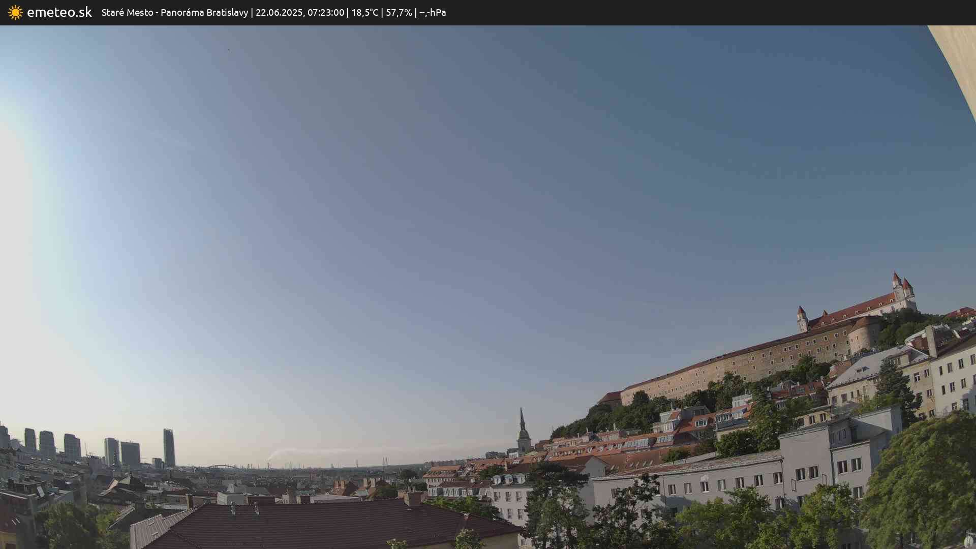 Panoráma Bratislavy