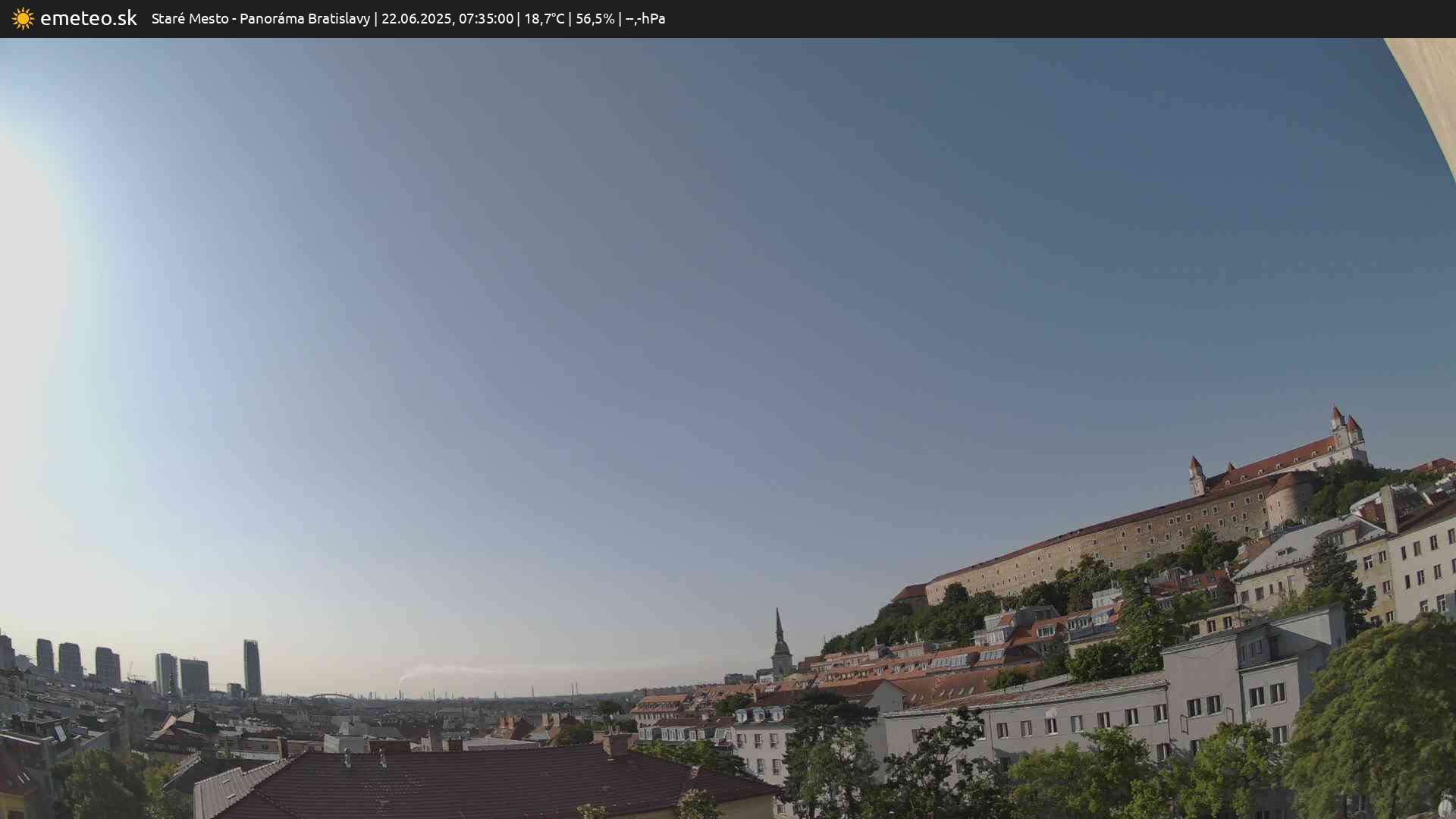 Panoráma Bratislavy
