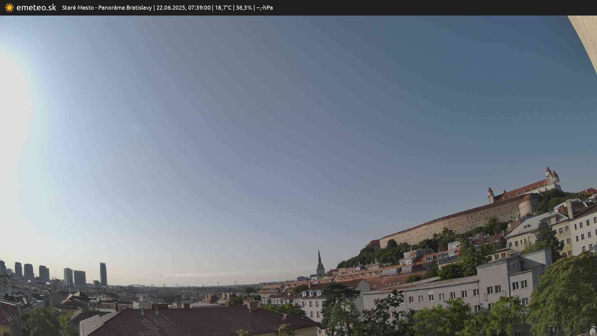 Panoráma Bratislavy