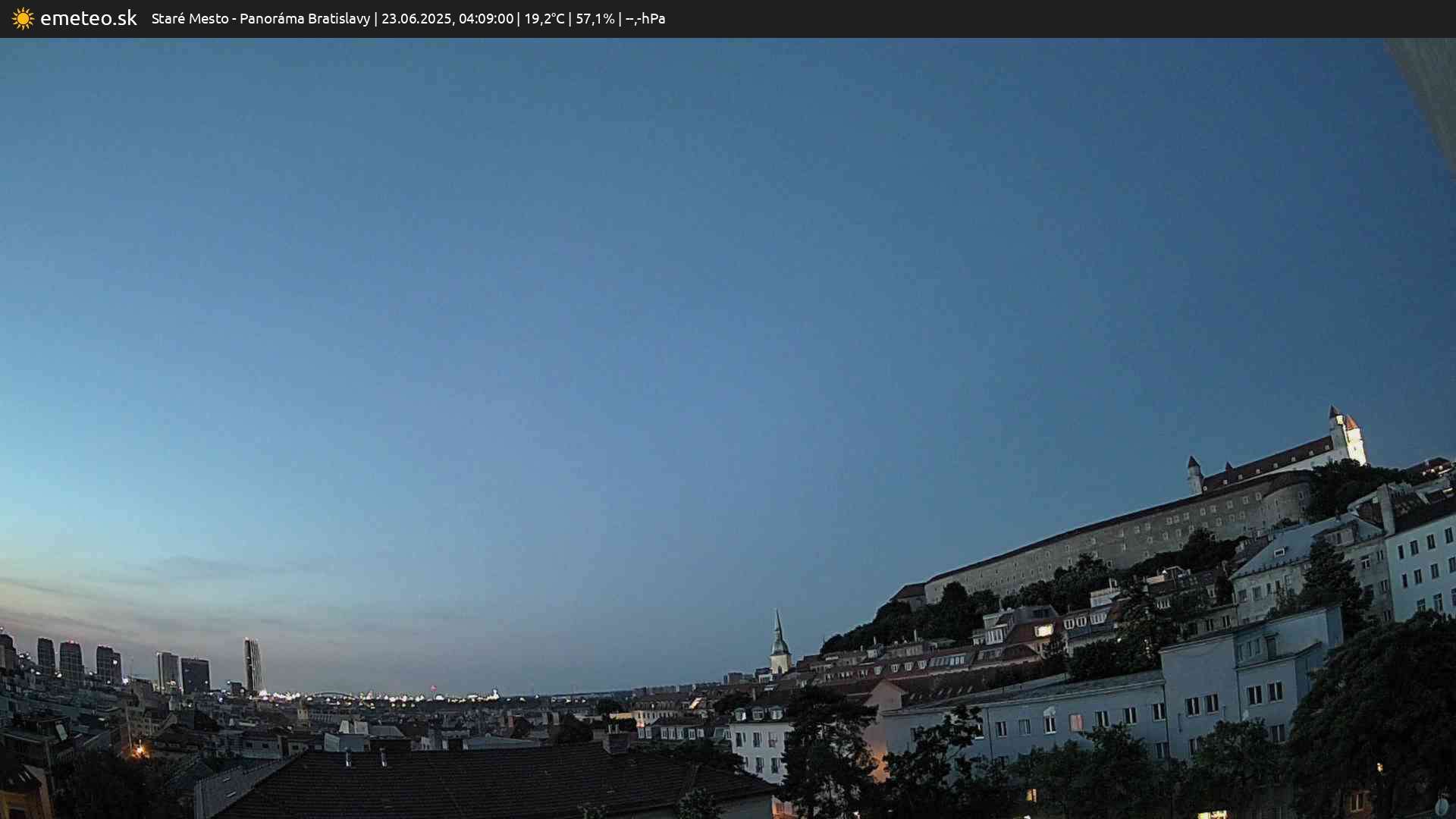 Panoráma Bratislavy