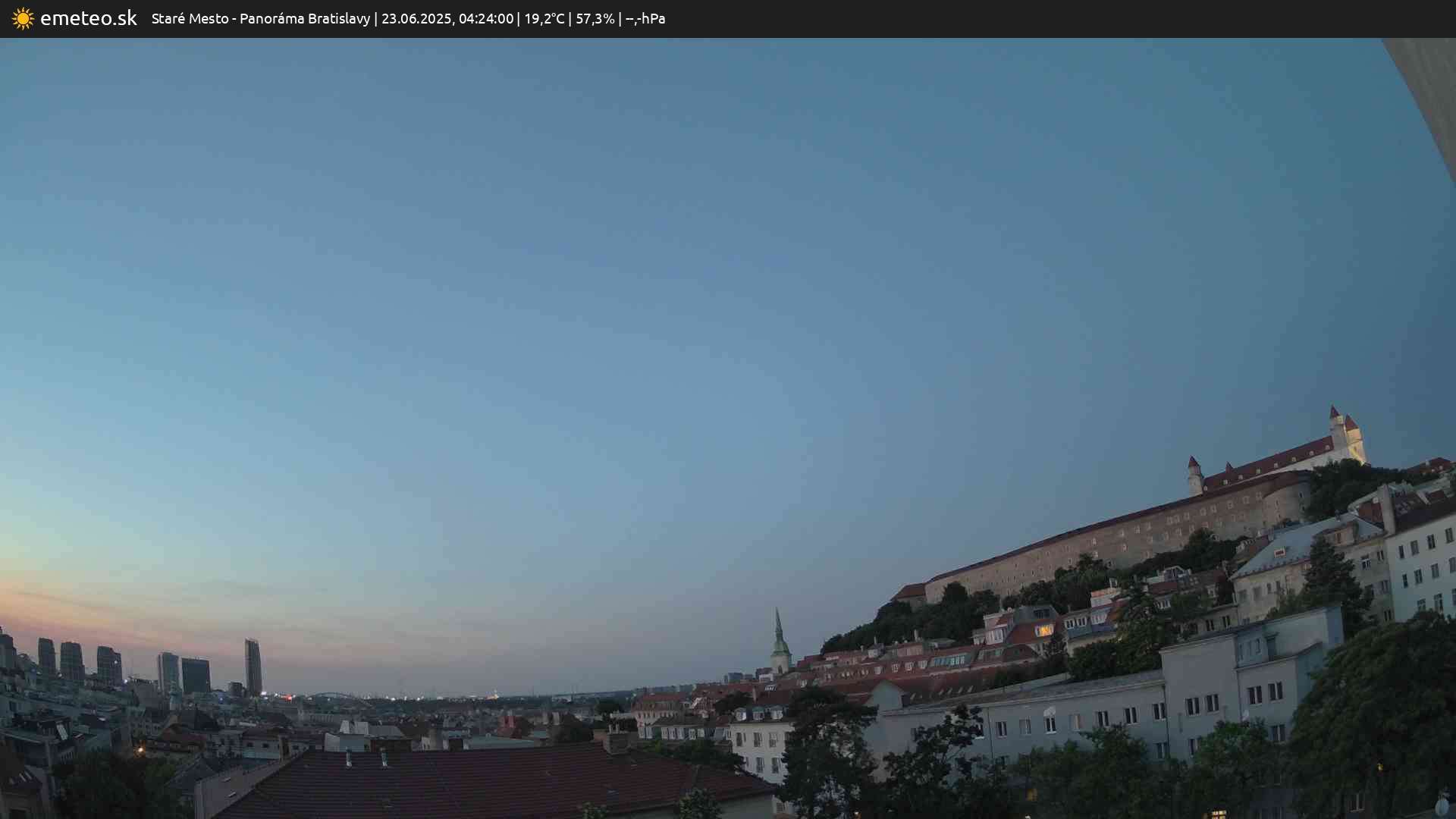 Panoráma Bratislavy