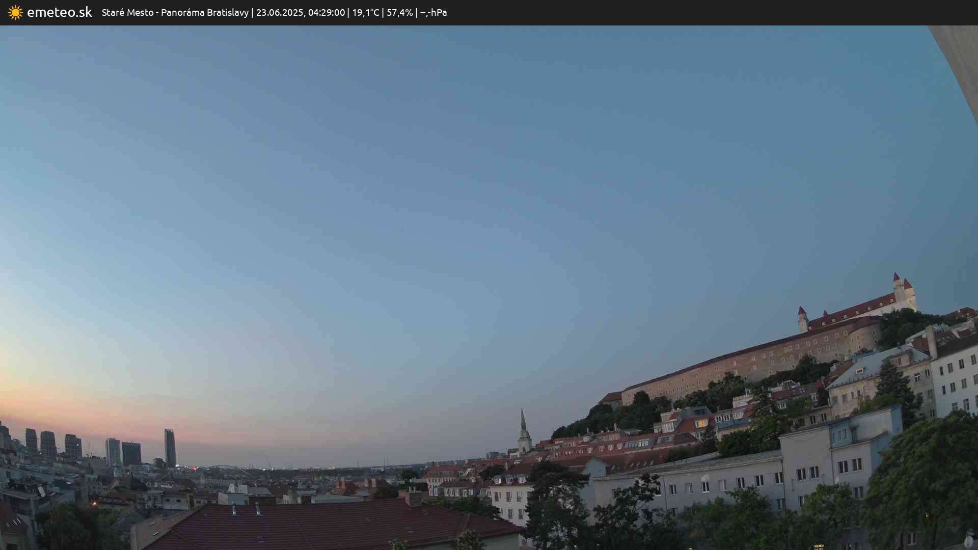 Panoráma Bratislavy