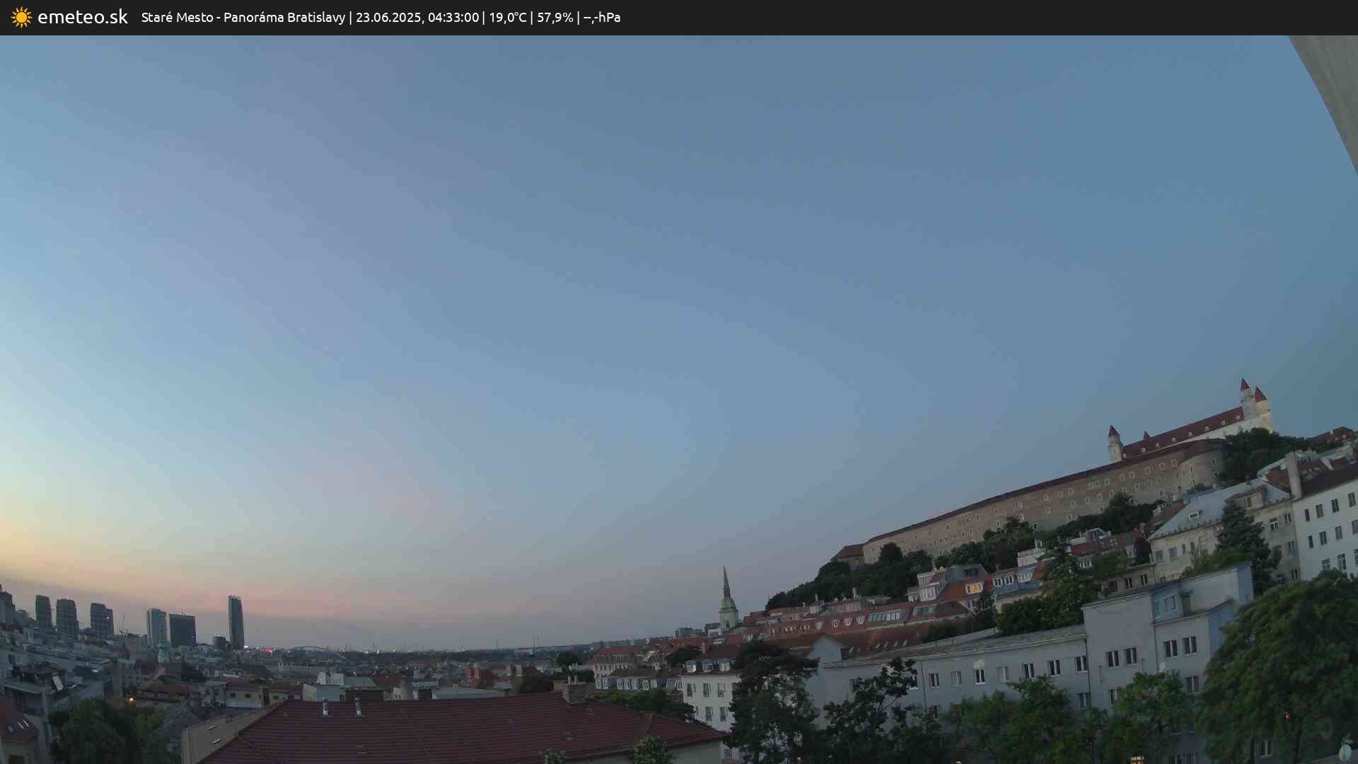 Panoráma Bratislavy