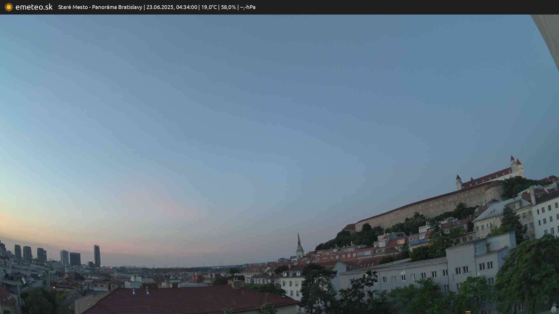 Panoráma Bratislavy