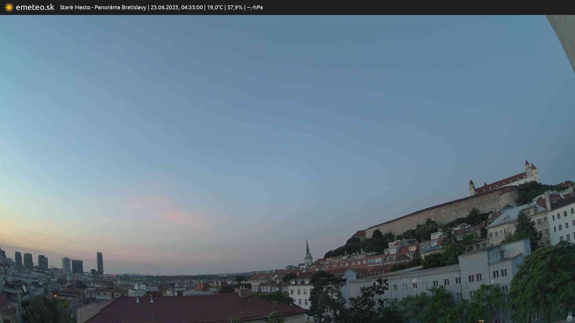 Panoráma Bratislavy
