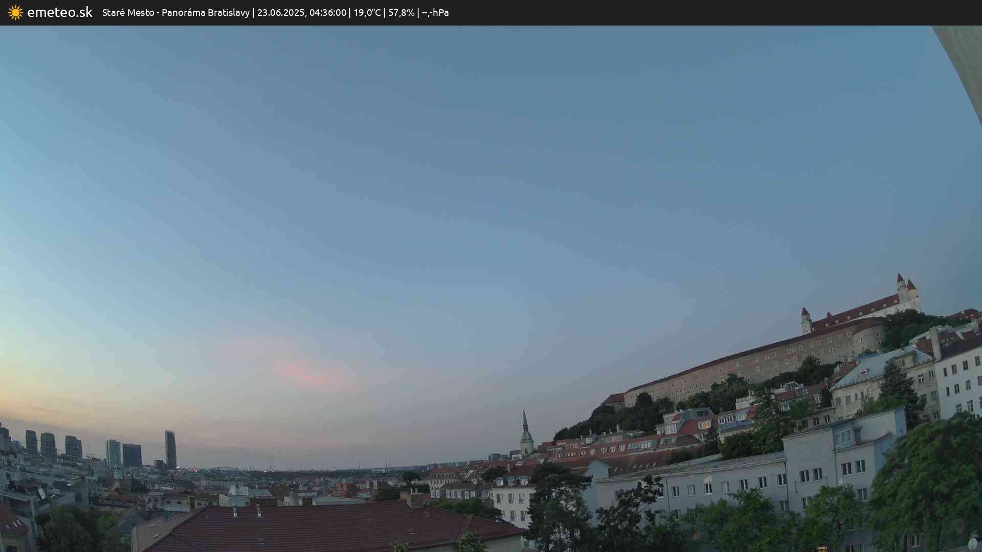 Panoráma Bratislavy