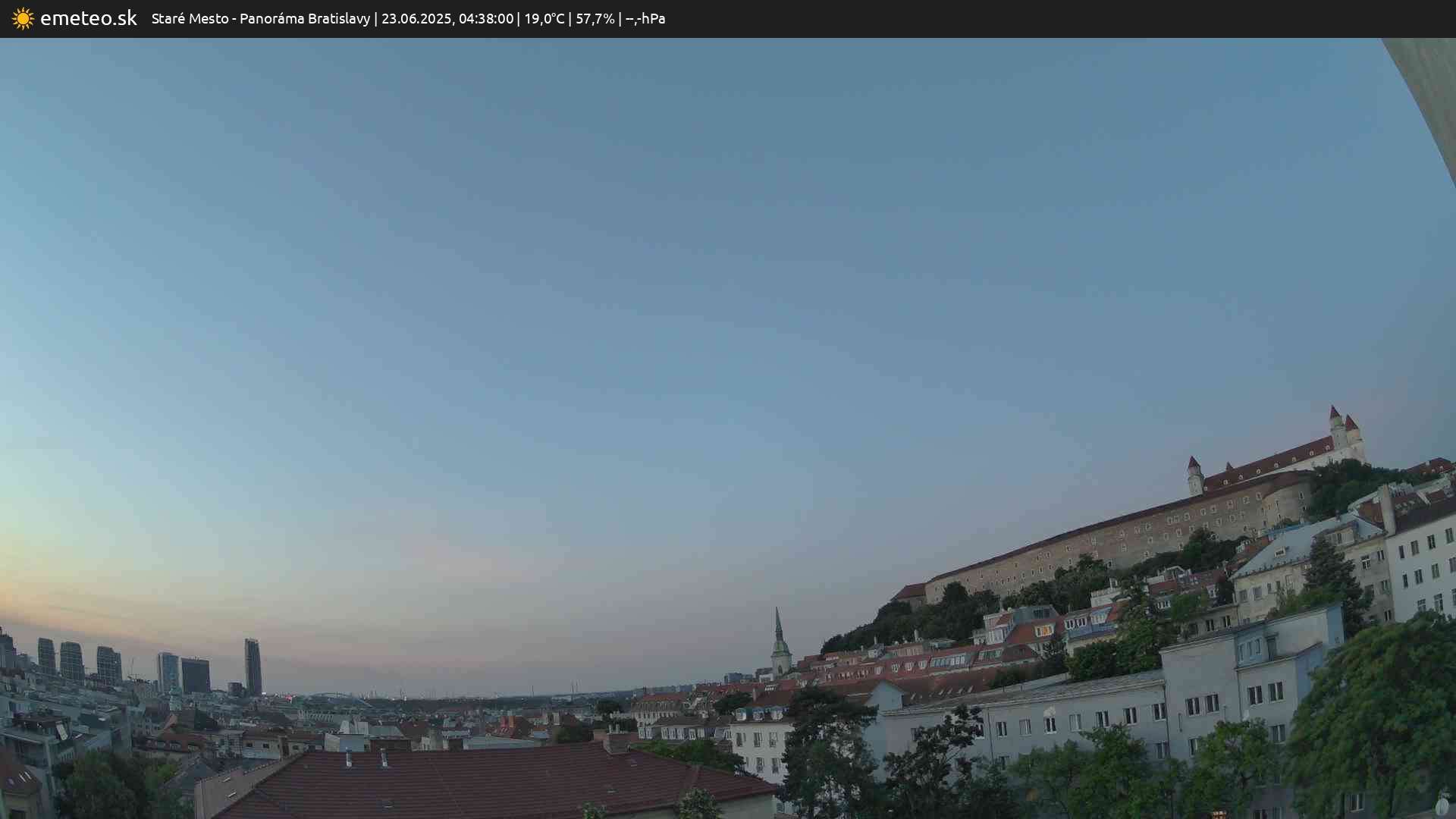 Panoráma Bratislavy