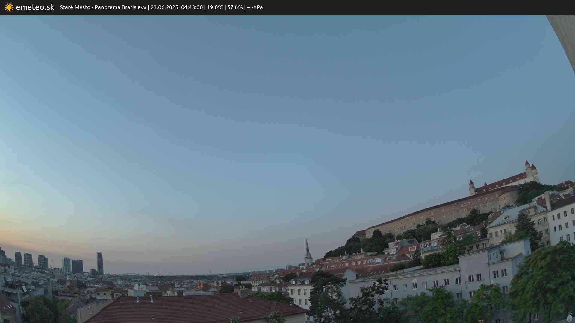 Panoráma Bratislavy