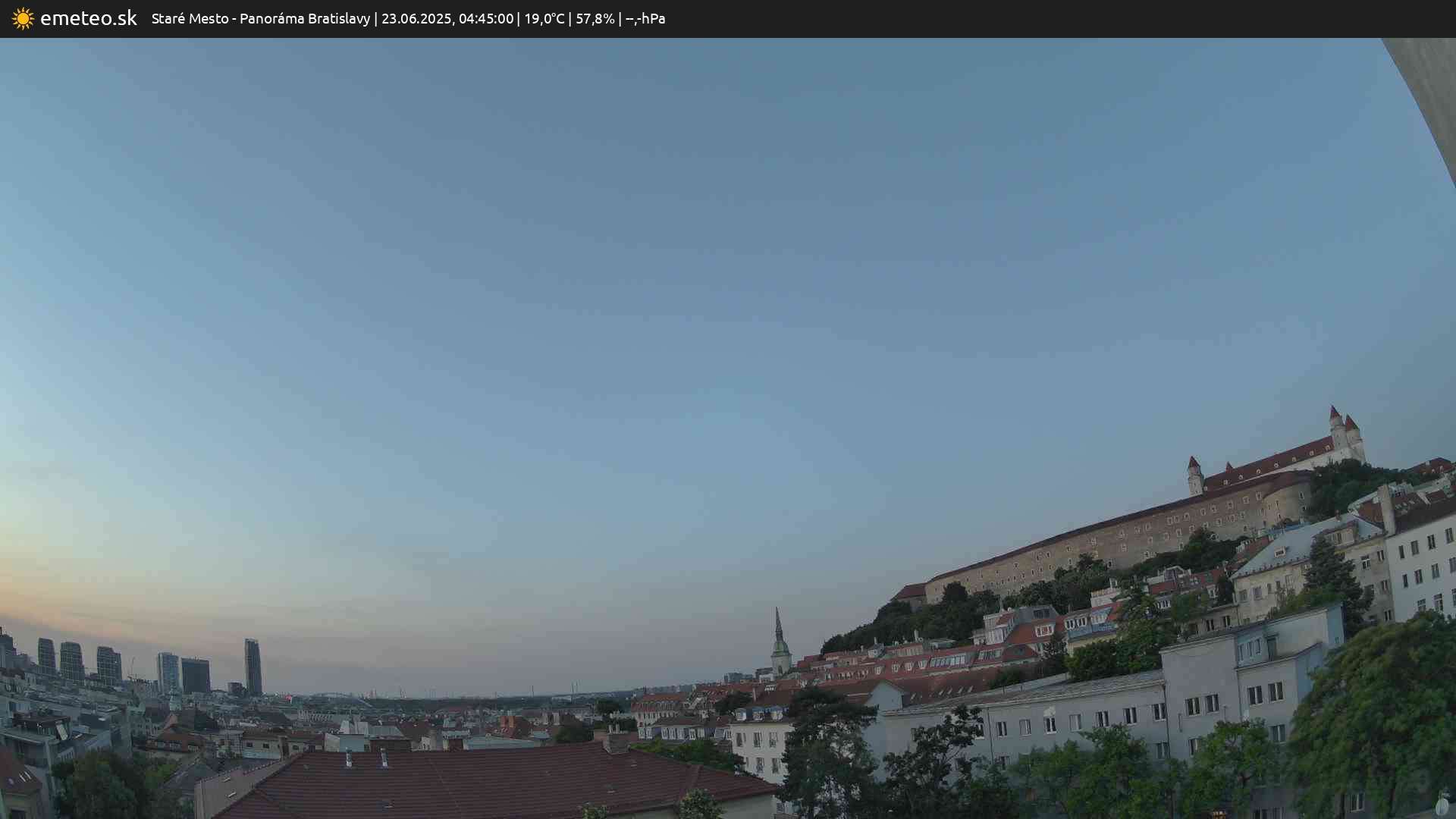 Panoráma Bratislavy