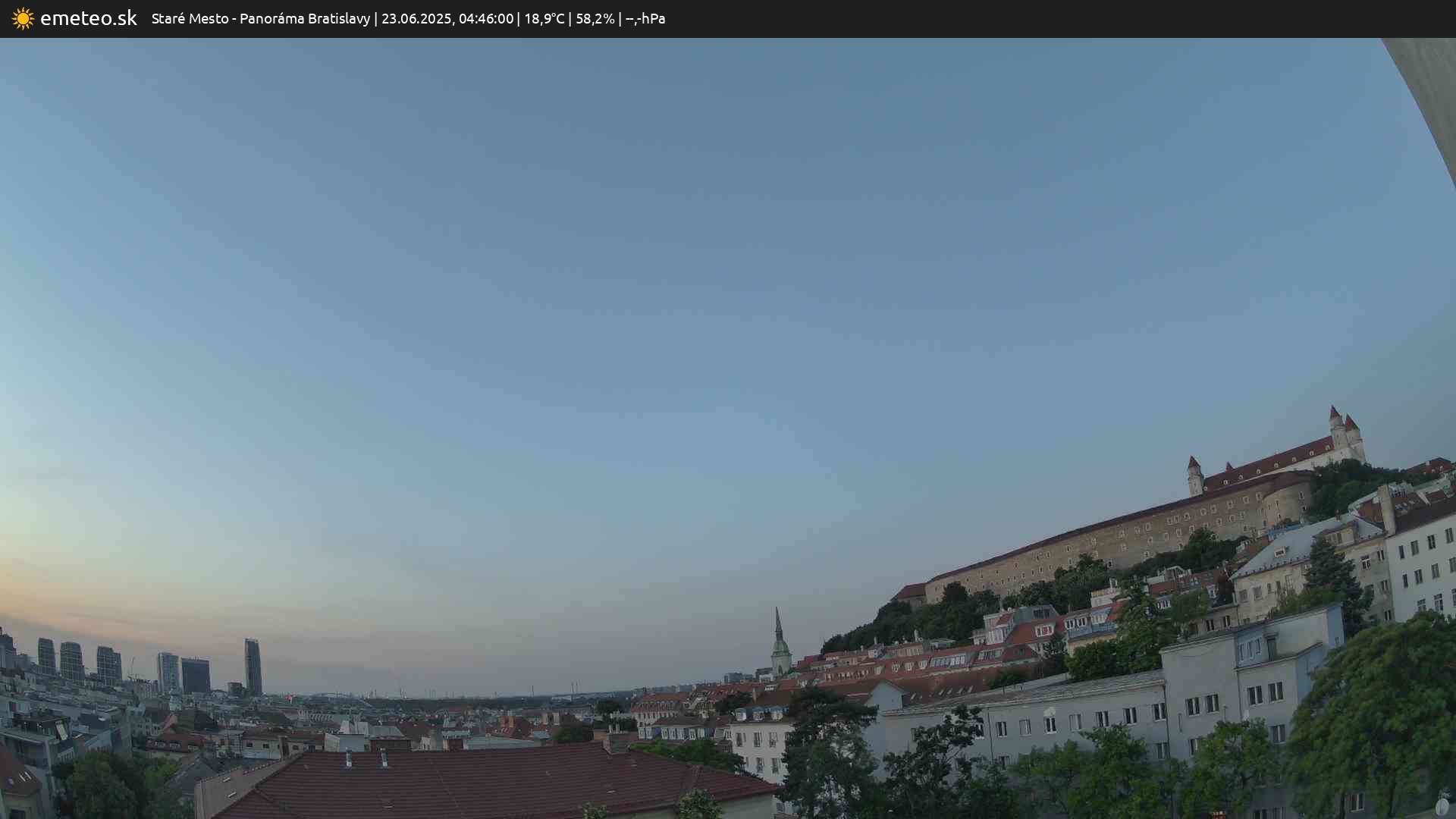Panoráma Bratislavy